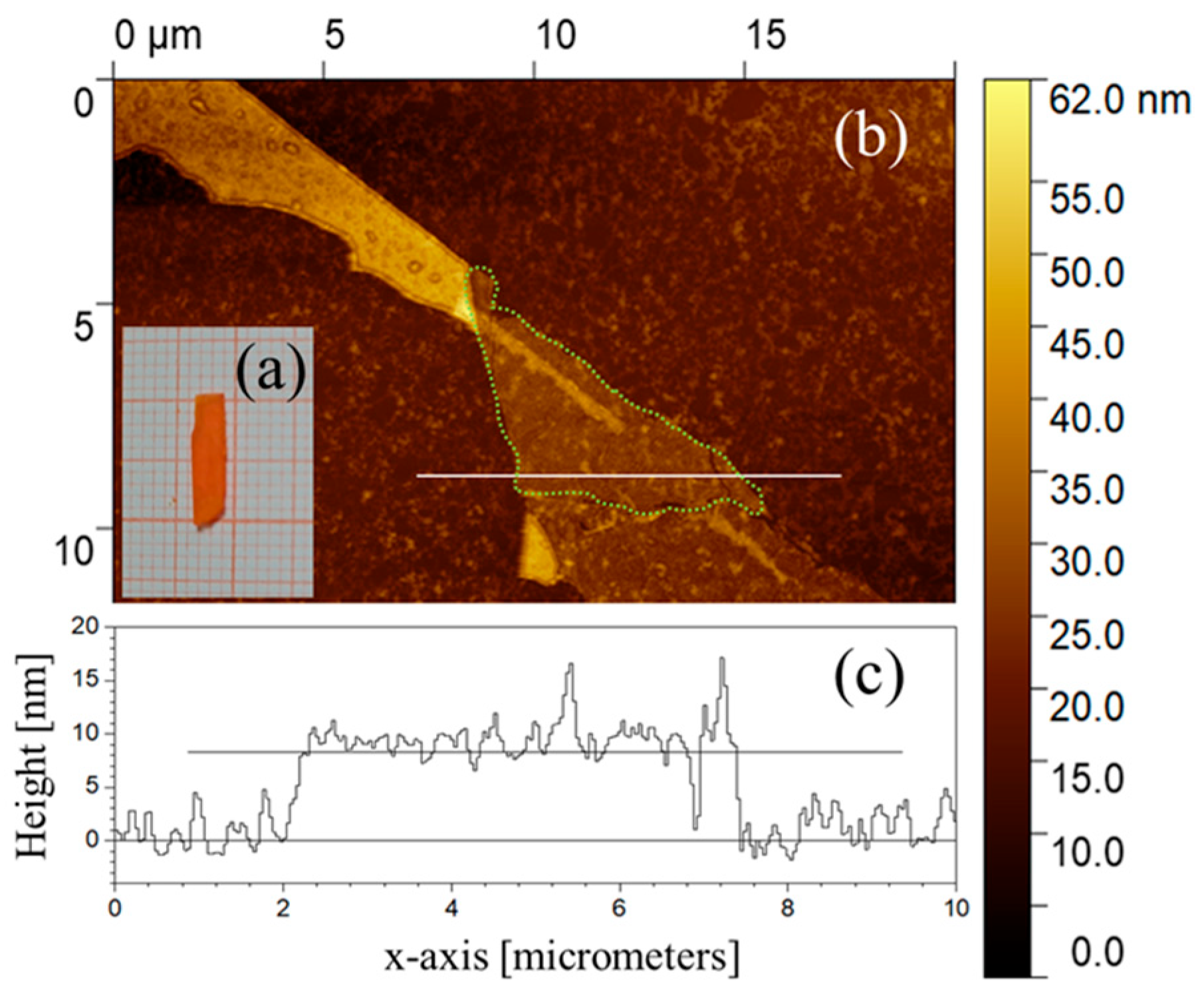 Crystals 15 01024 g005 Crystals 15 01024 g005