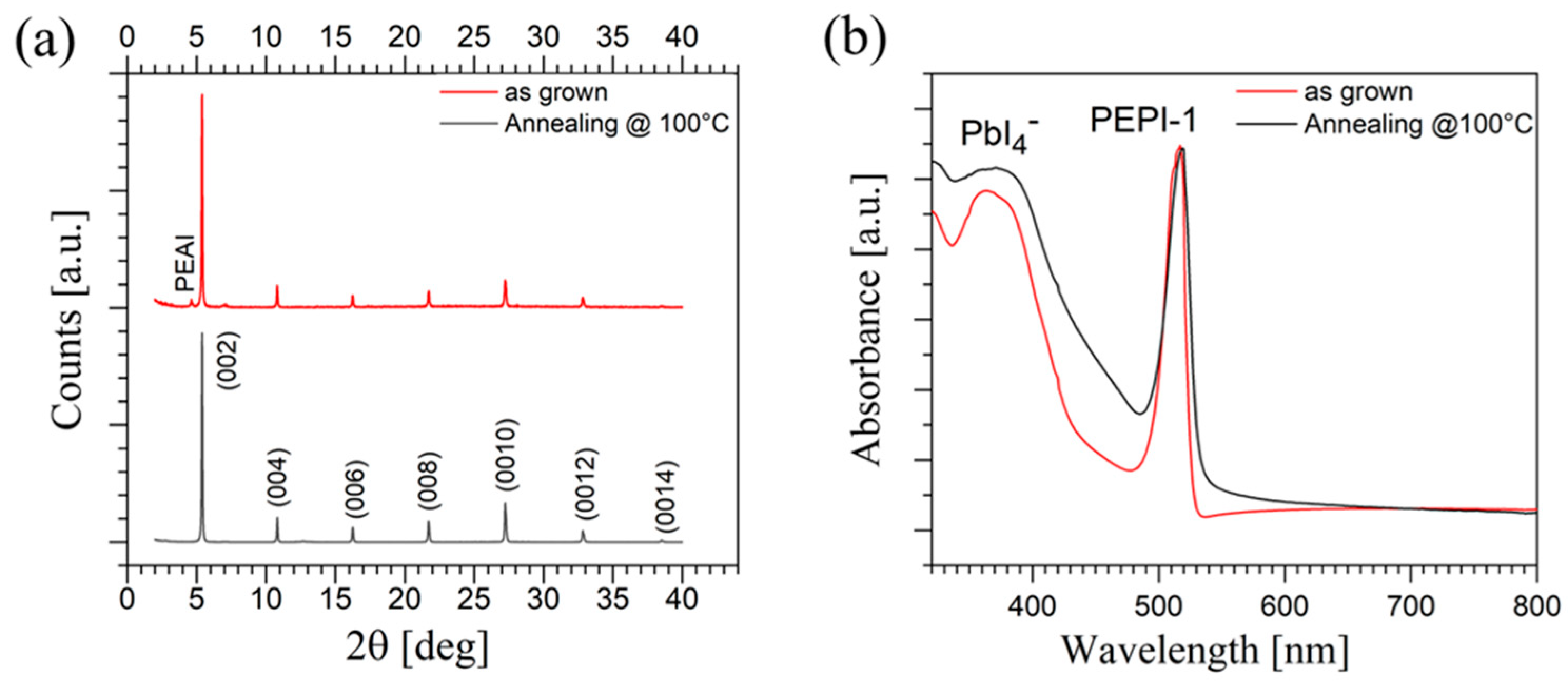 Crystals 15 01024 g006 Crystals 15 01024 g006