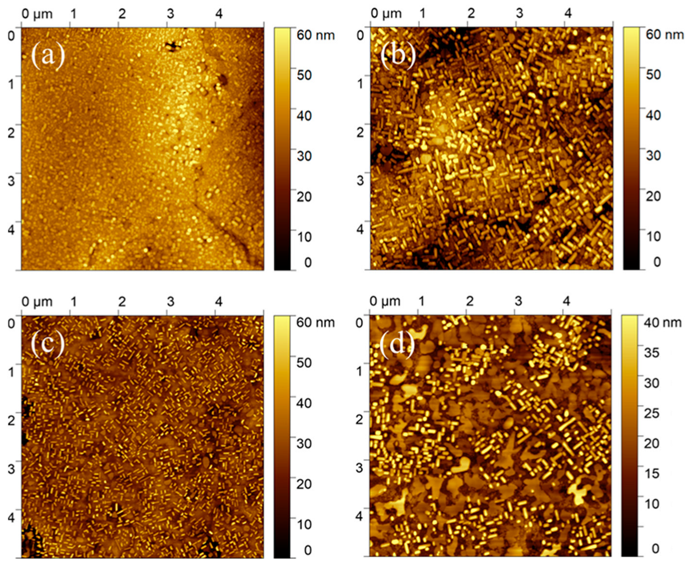 Crystals 15 01024 g007 Crystals 15 01024 g007