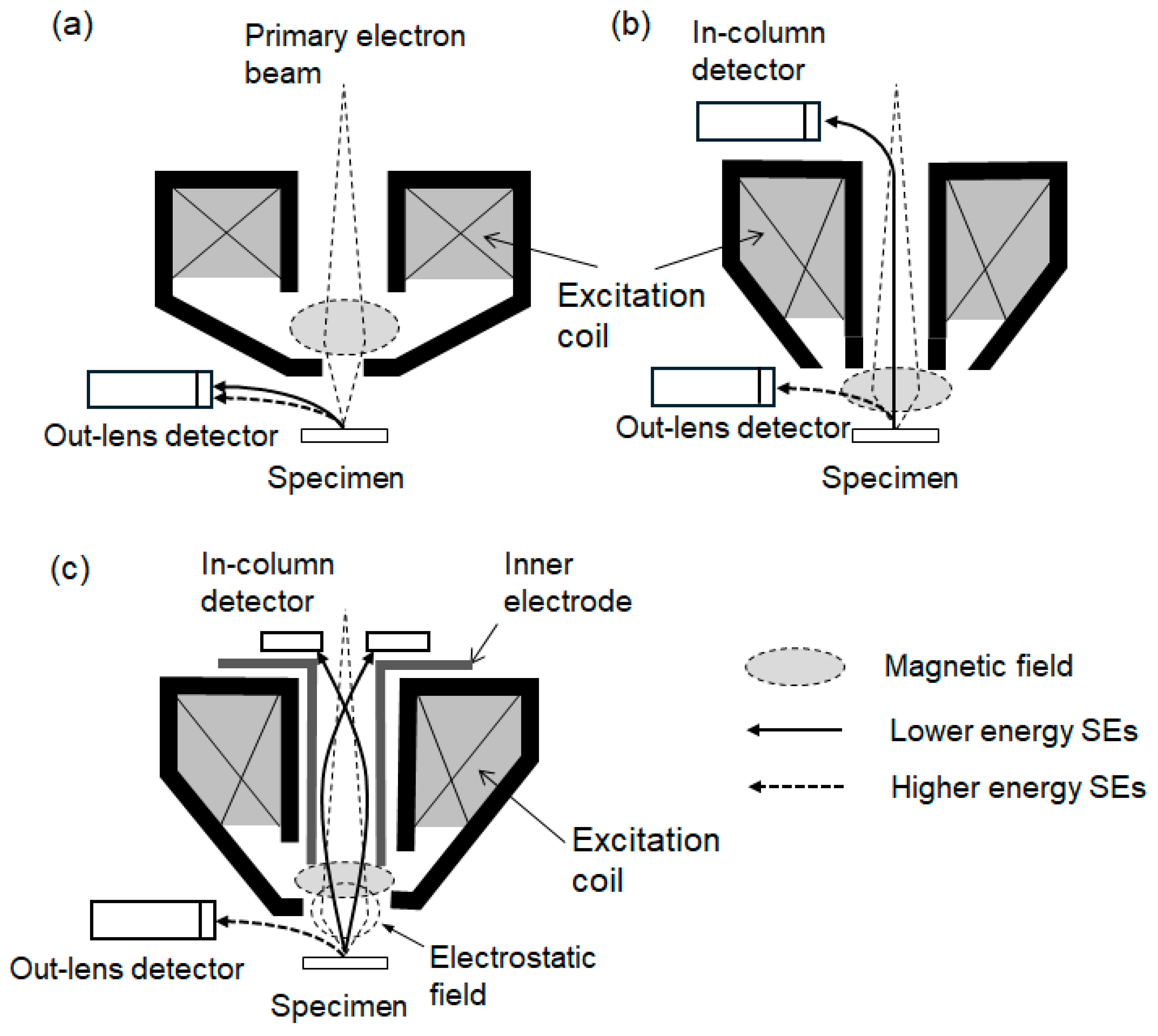 Crystals 15 01025 g001