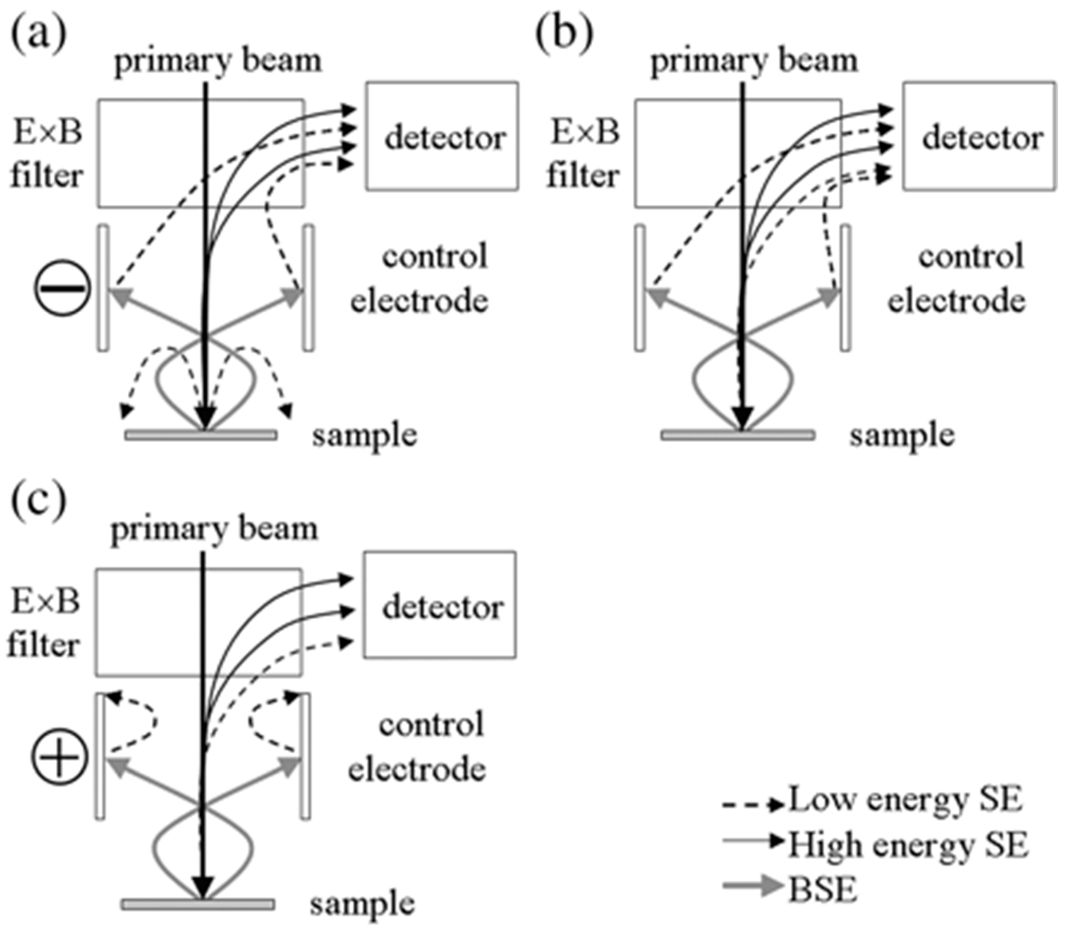 Crystals 15 01025 g002