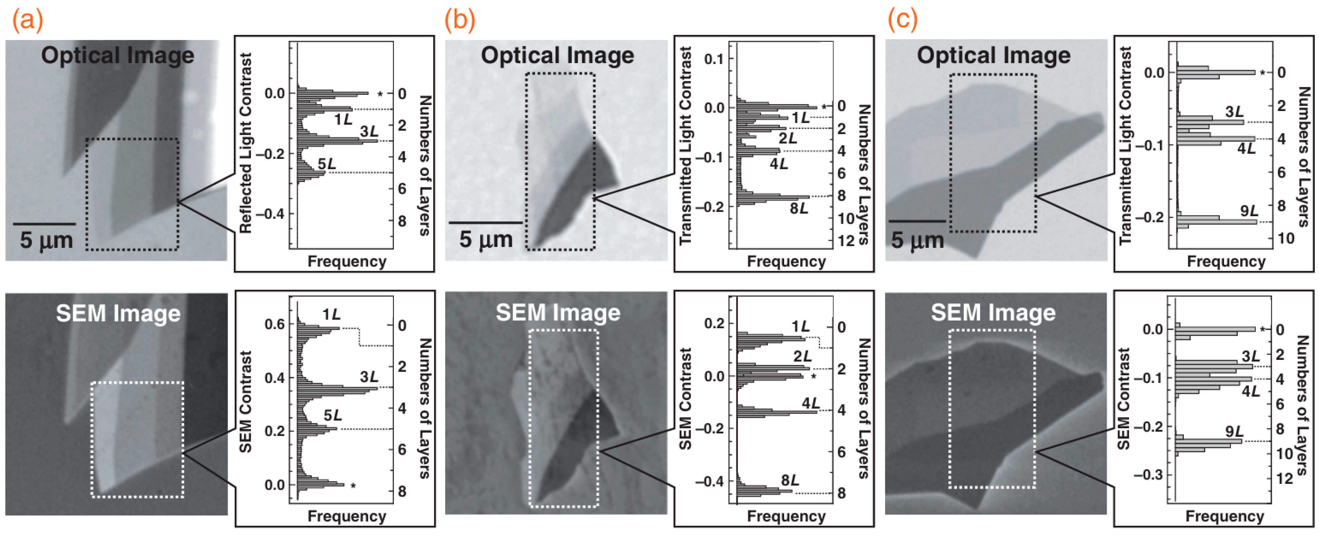 Crystals 15 01025 g004