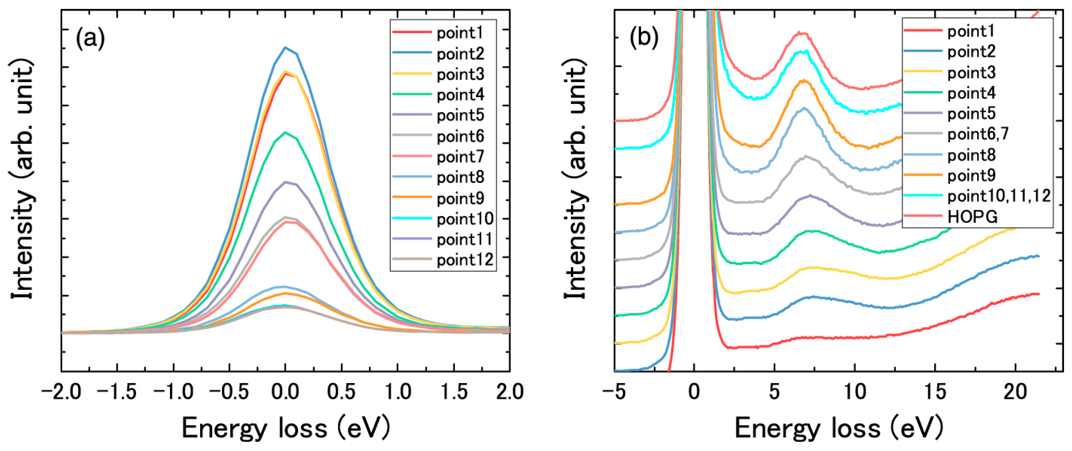 Crystals 15 01025 g011
