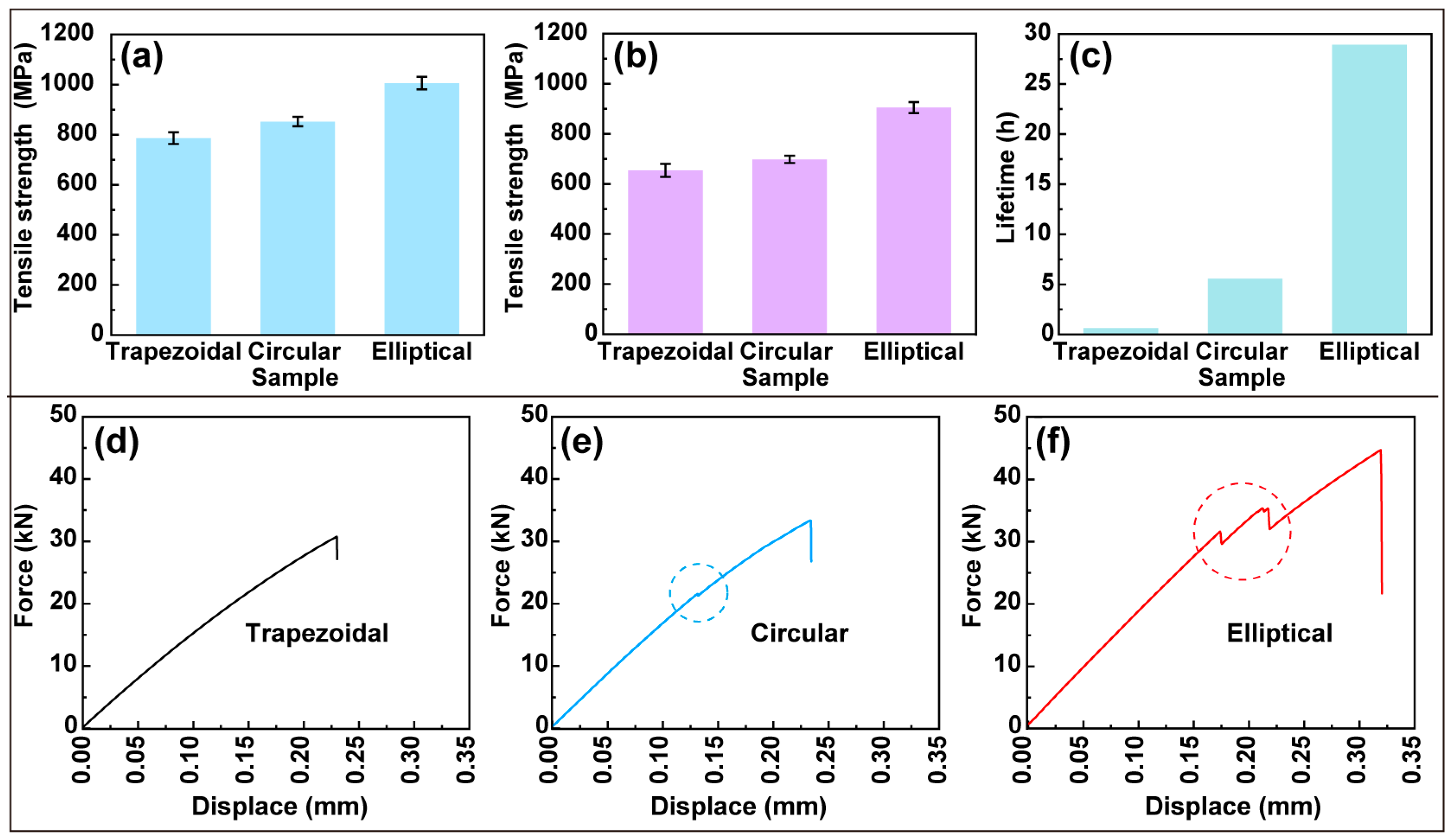 Crystals 15 01026 g003