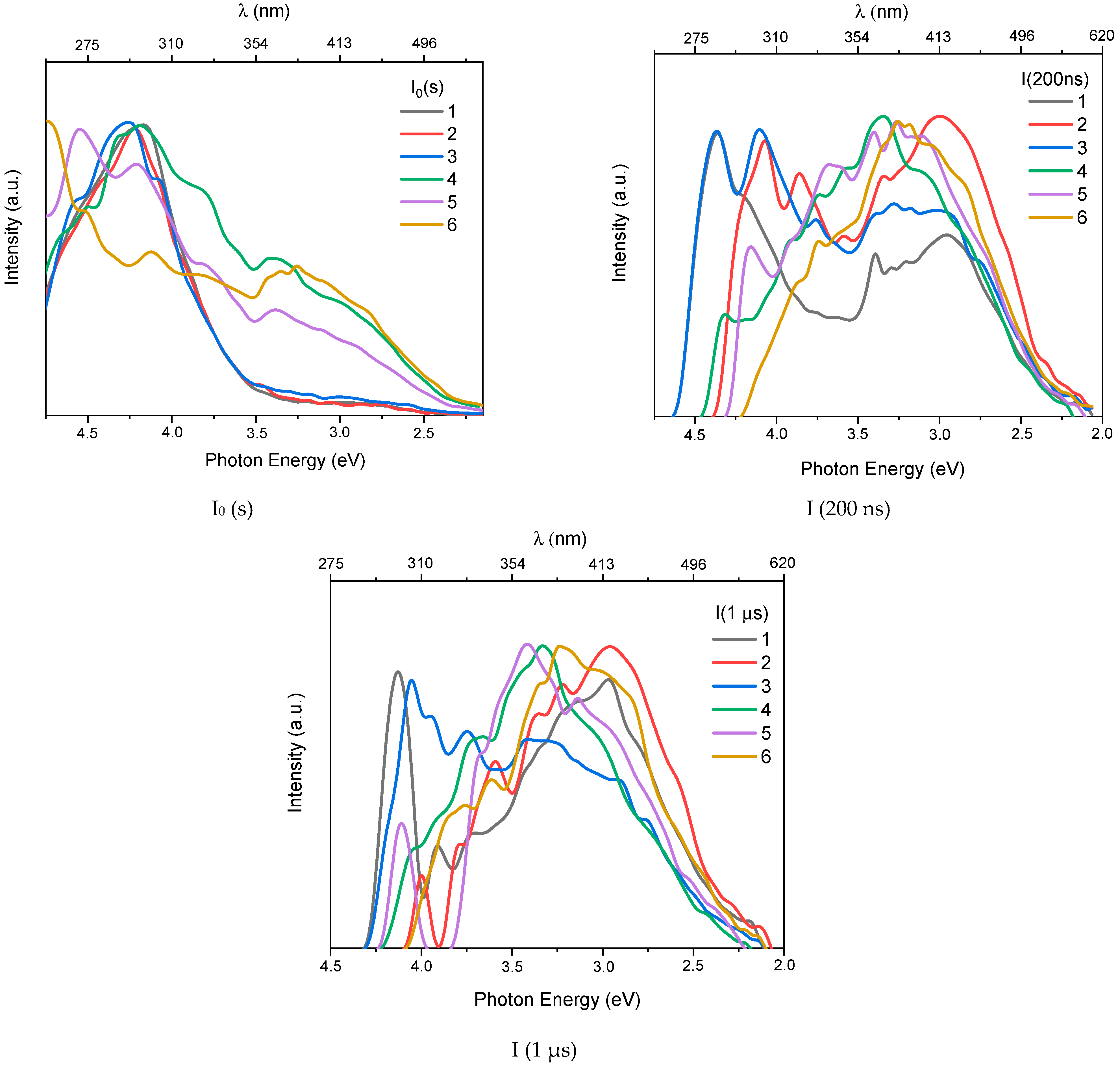 Crystals 15 01027 g003