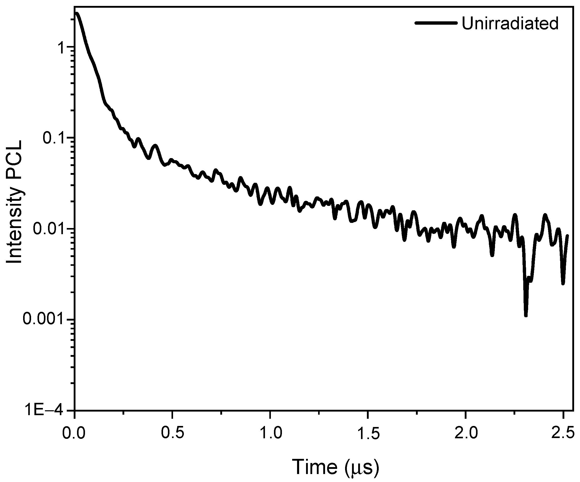 Crystals 15 01027 g004