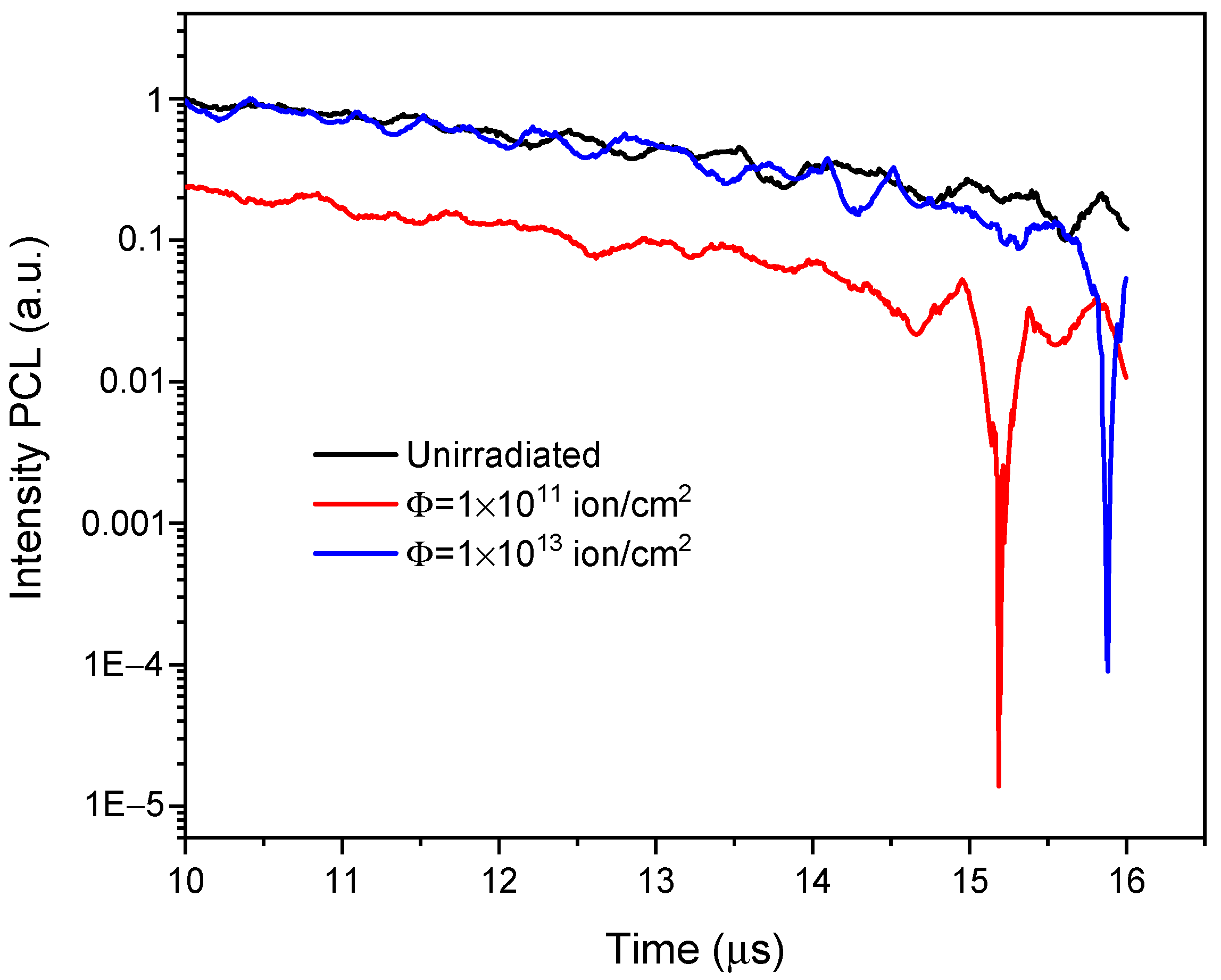 Crystals 15 01027 g008