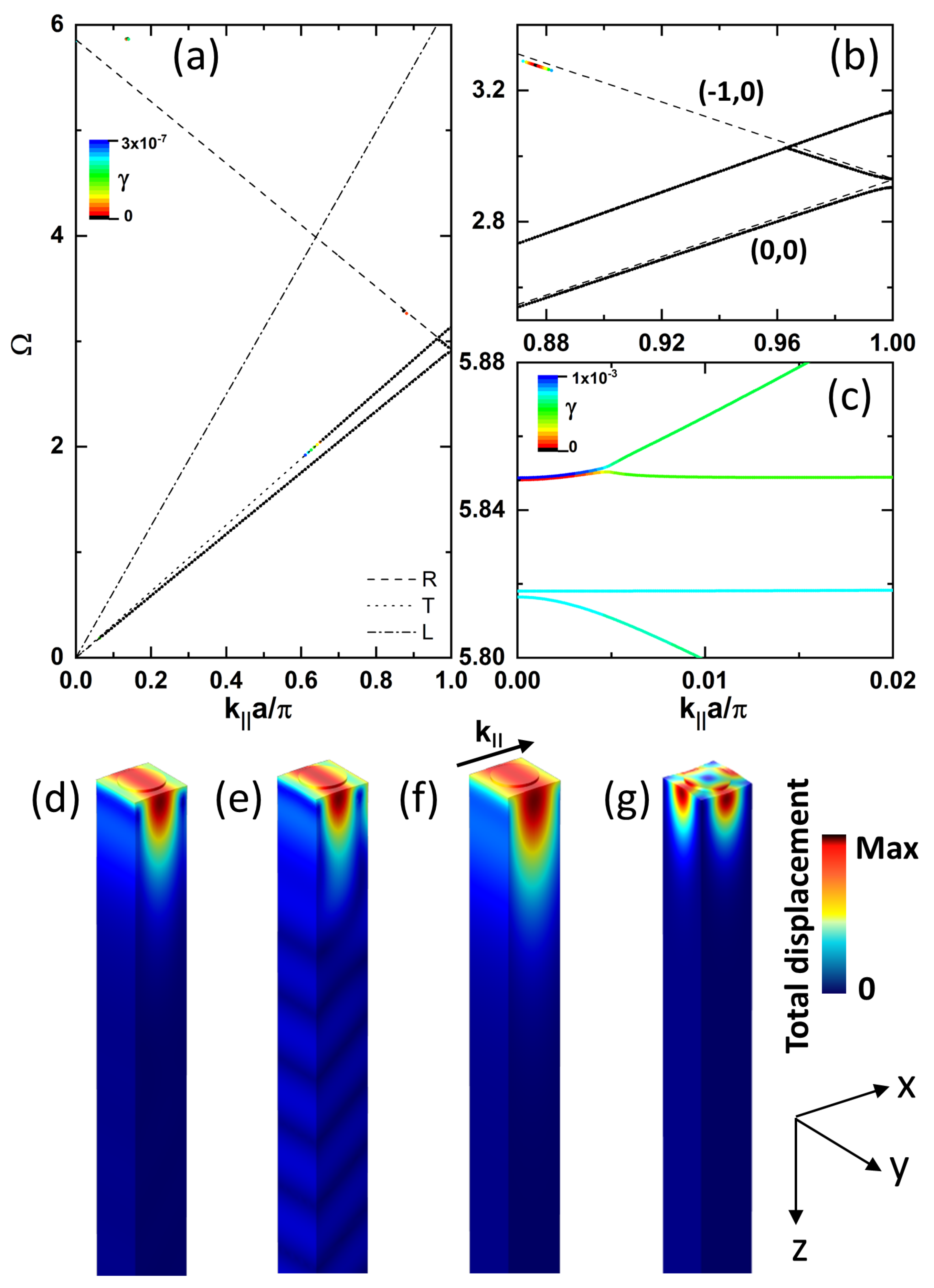 Crystals 15 01030 g002