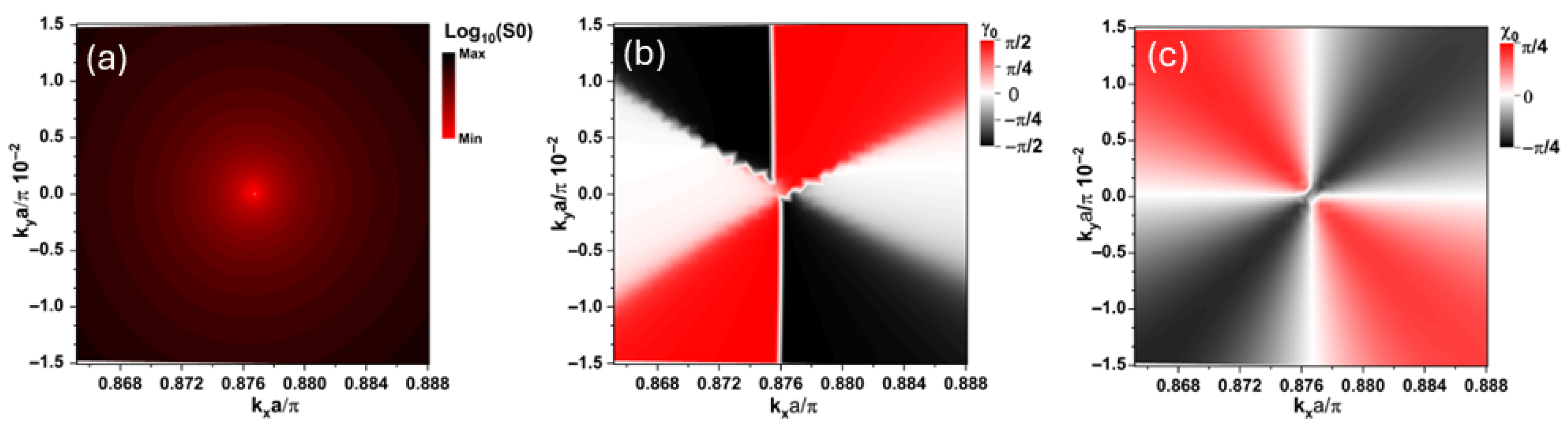 Crystals 15 01030 g003