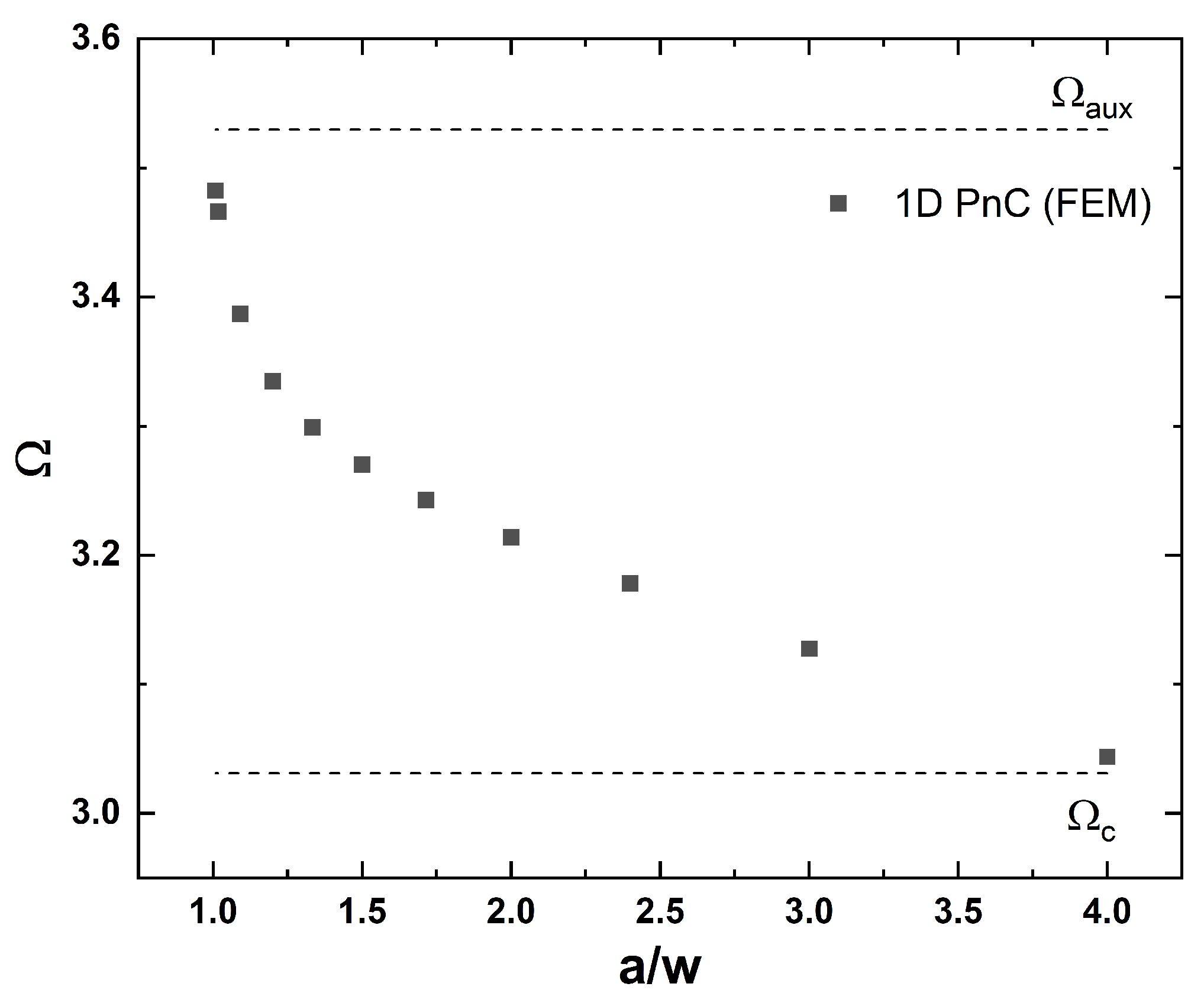 Crystals 15 01030 g005