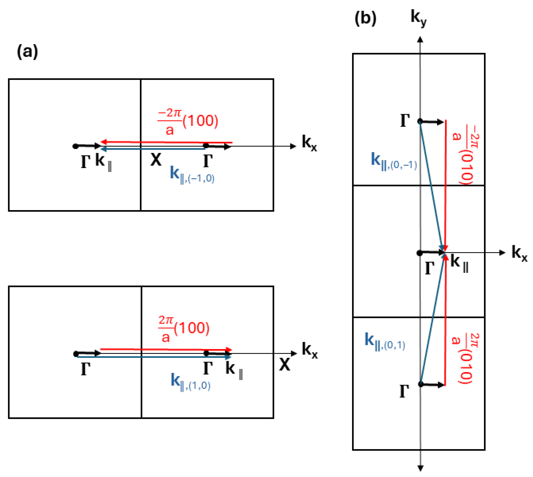 Crystals 15 01030 g0a5
