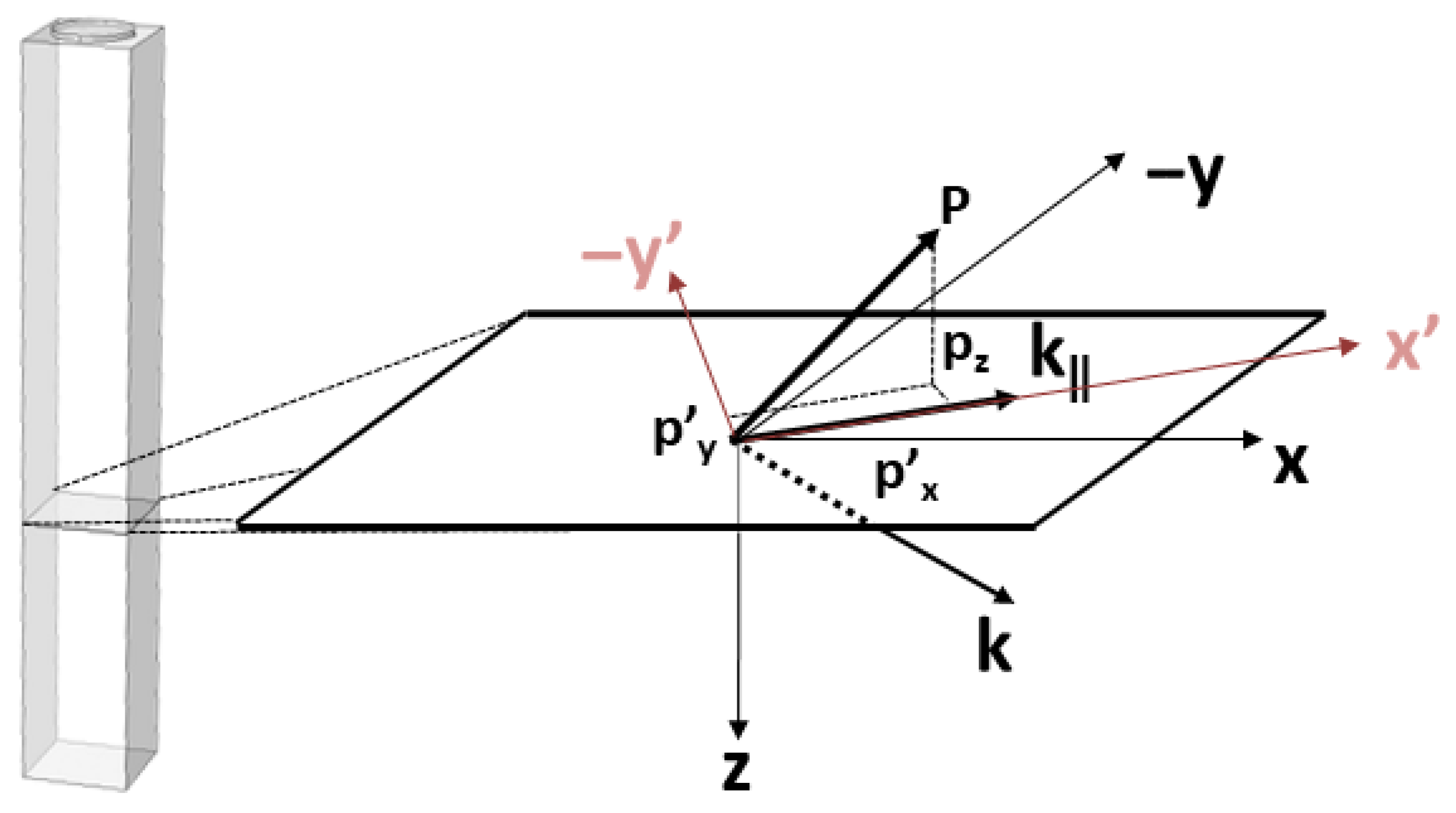 Crystals 15 01030 g0a7