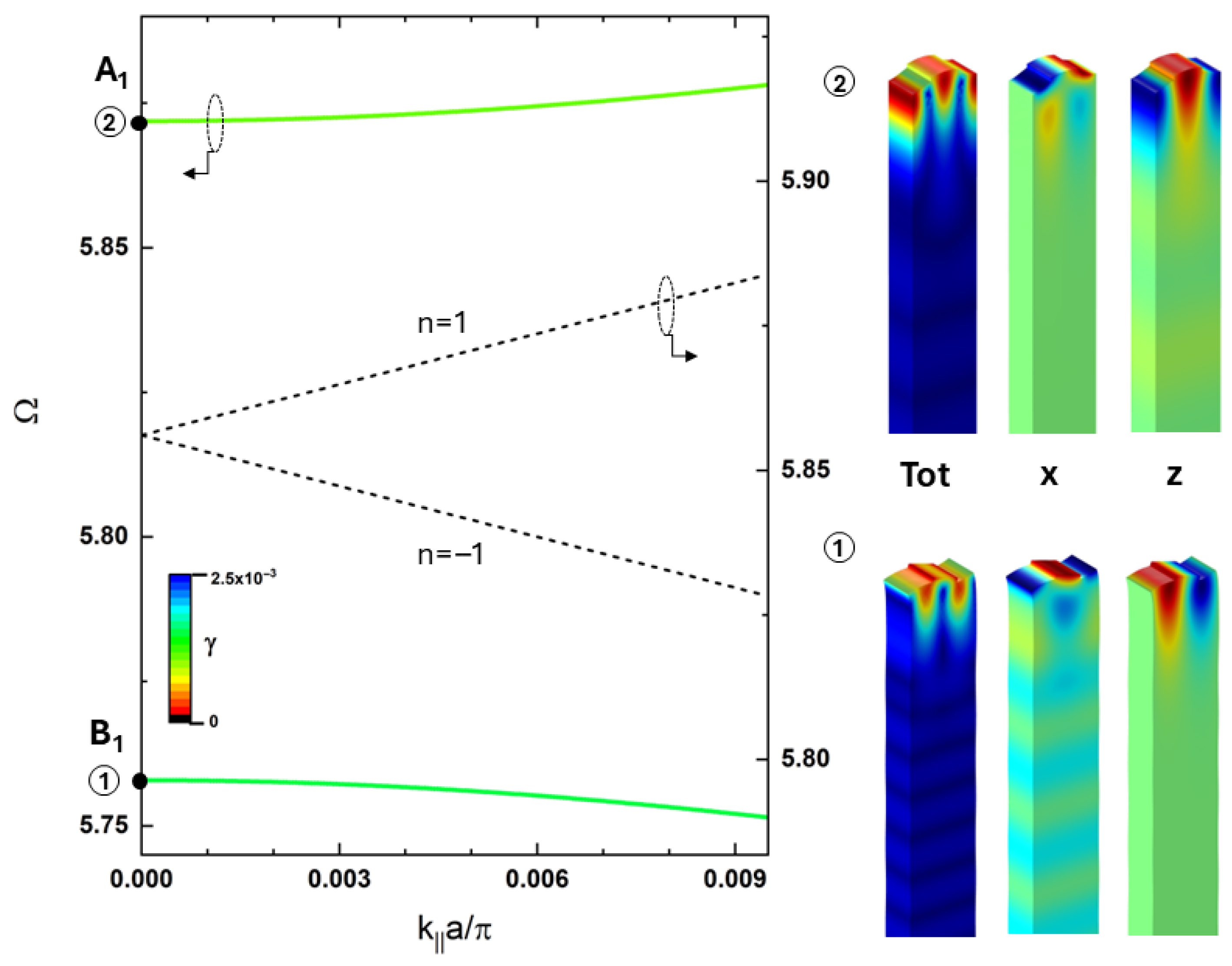 Crystals 15 01030 g0a9