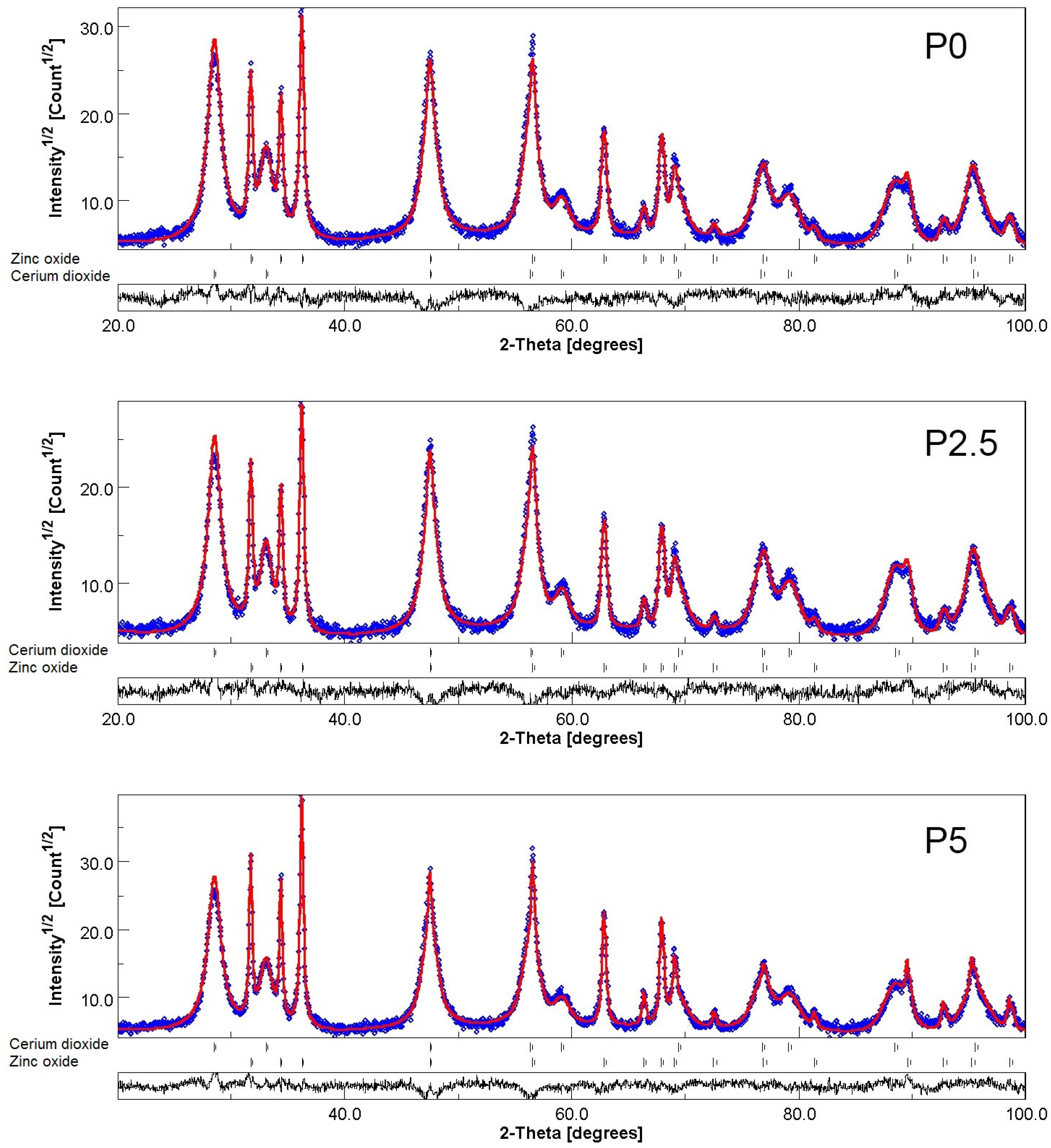 Crystals 15 01032 g002