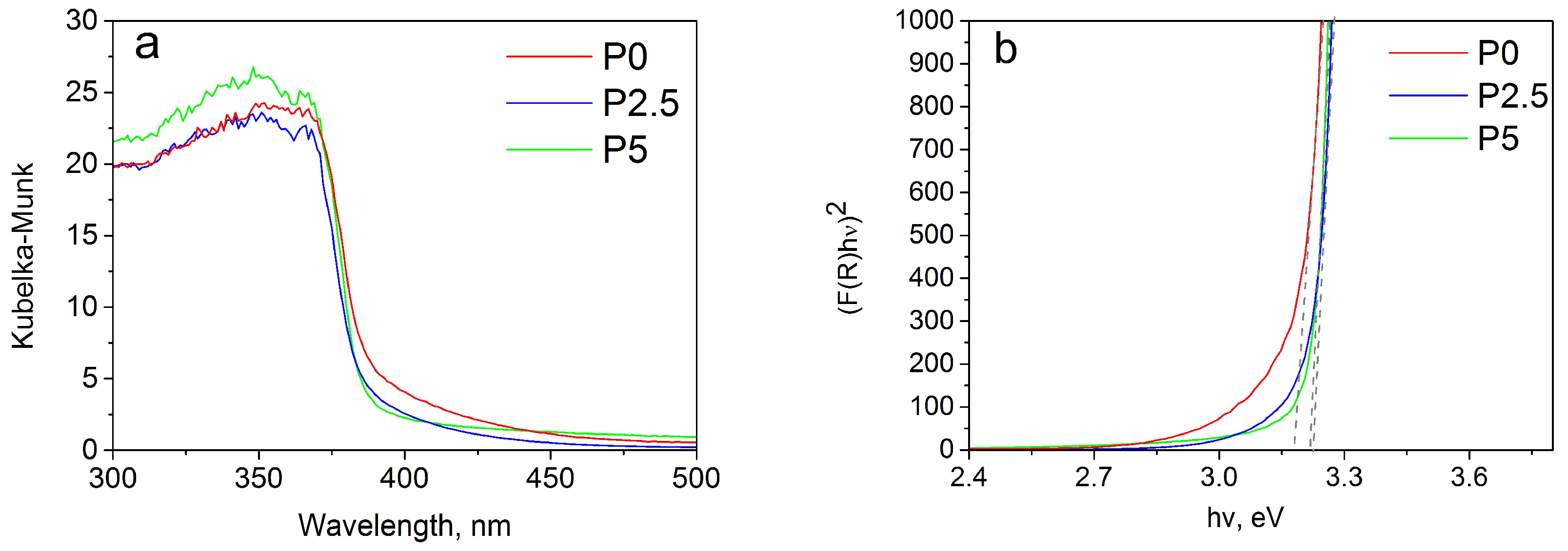 Crystals 15 01032 g006