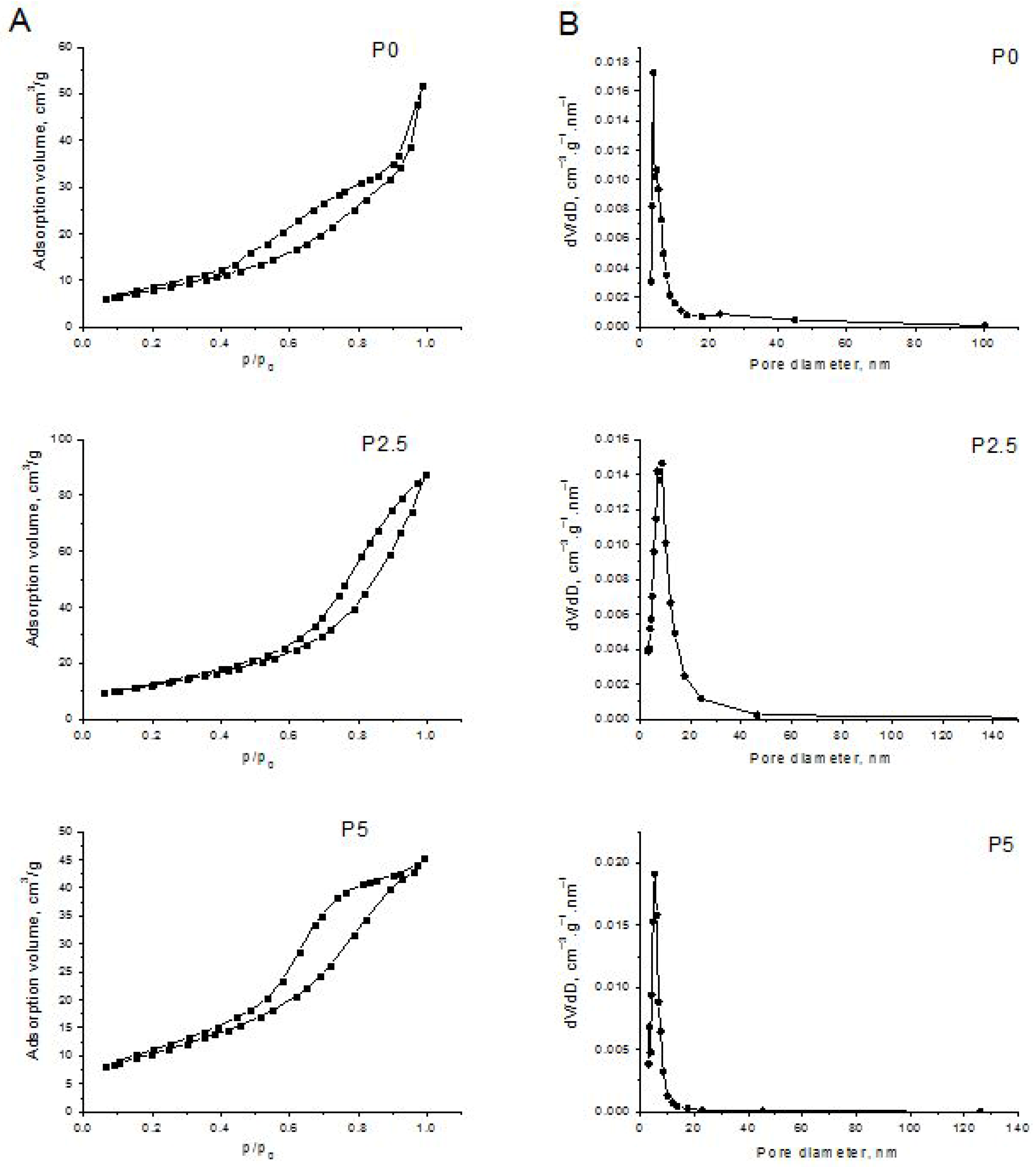 Crystals 15 01032 g007
