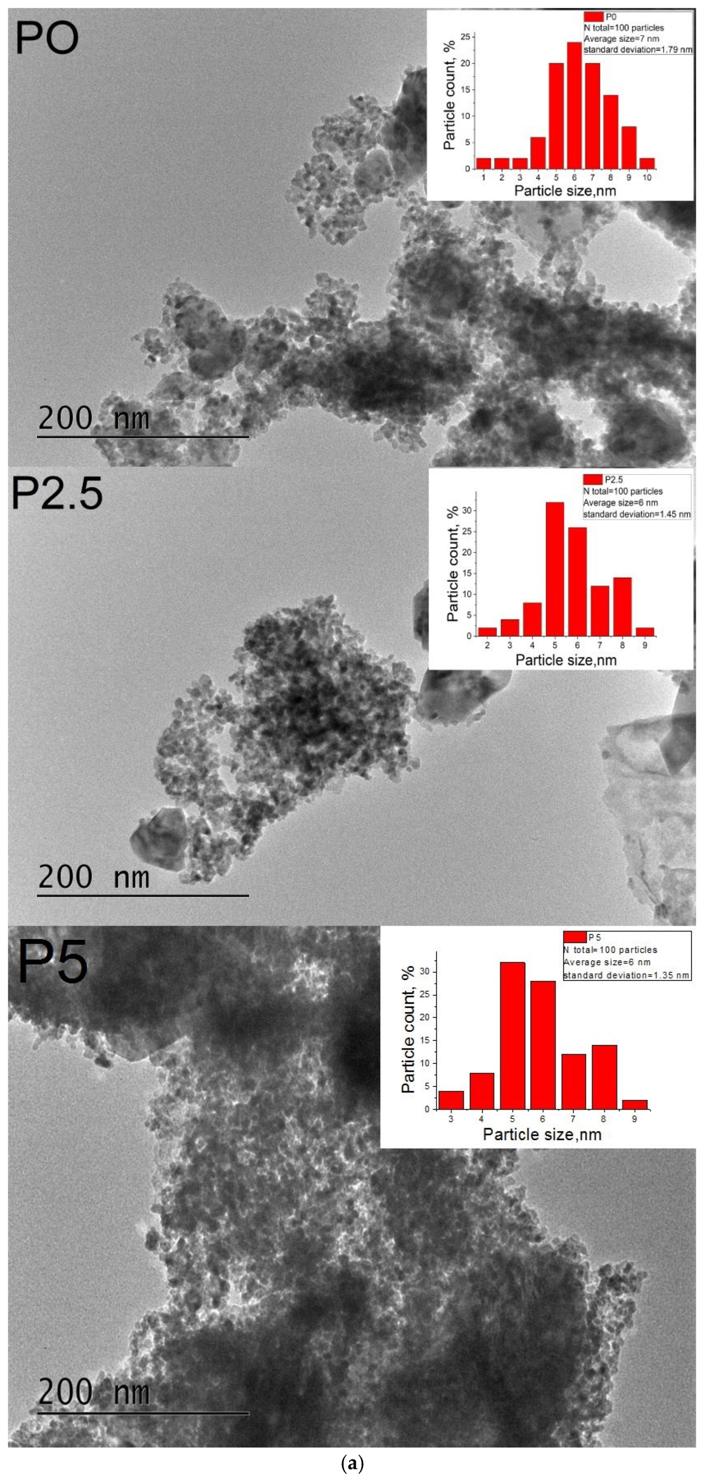 Crystals 15 01032 g009a