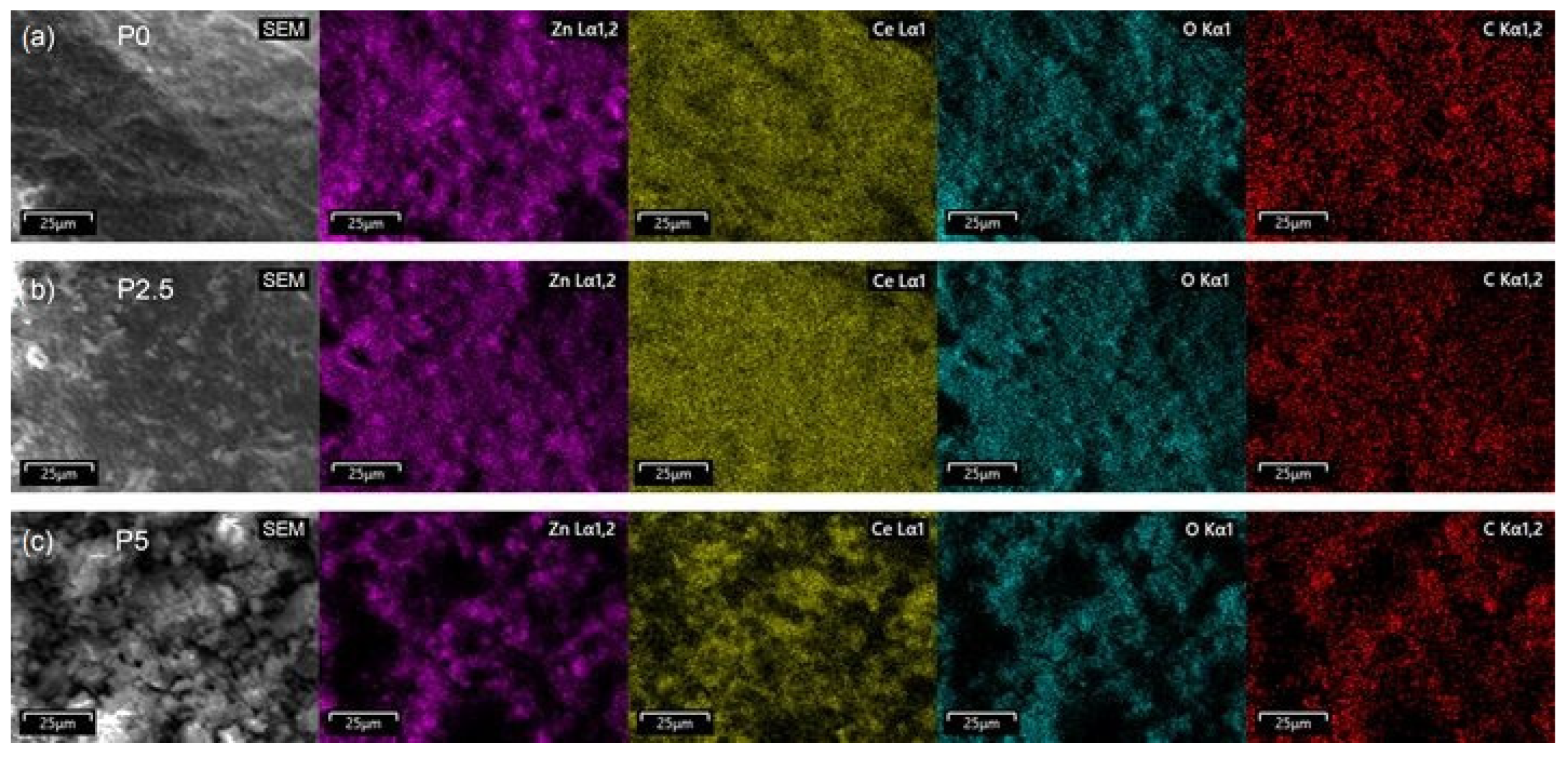 Crystals 15 01032 g010