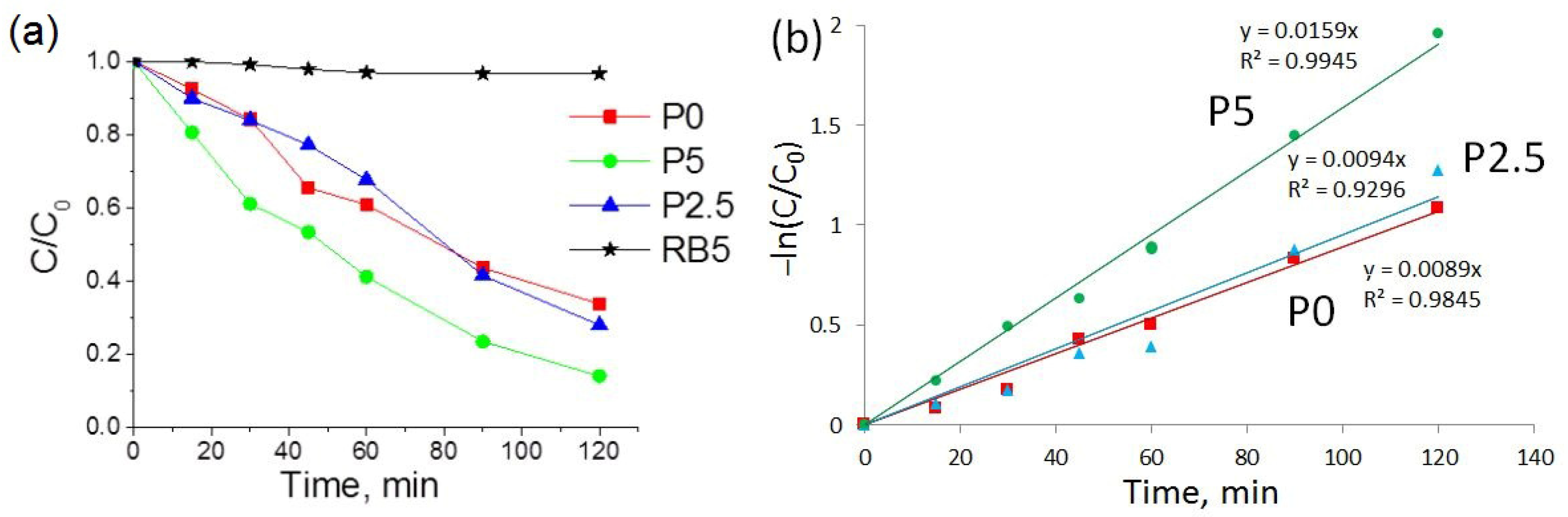 Crystals 15 01032 g012