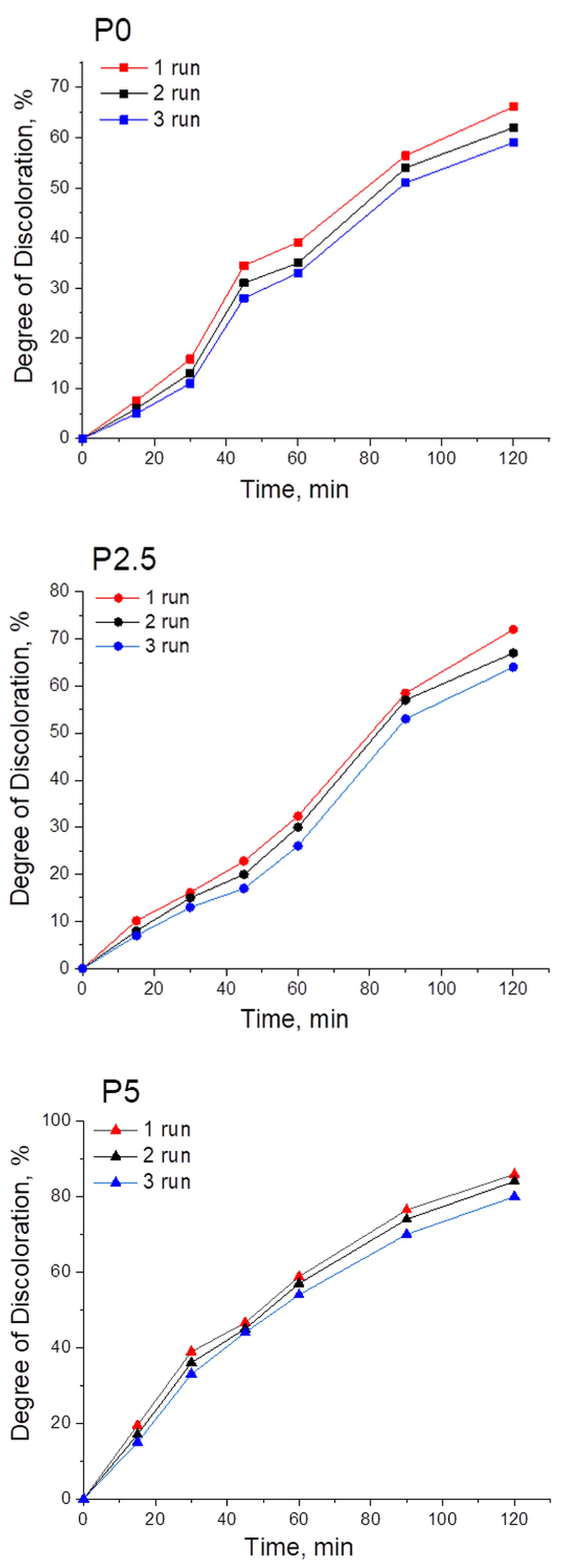 Crystals 15 01032 g013