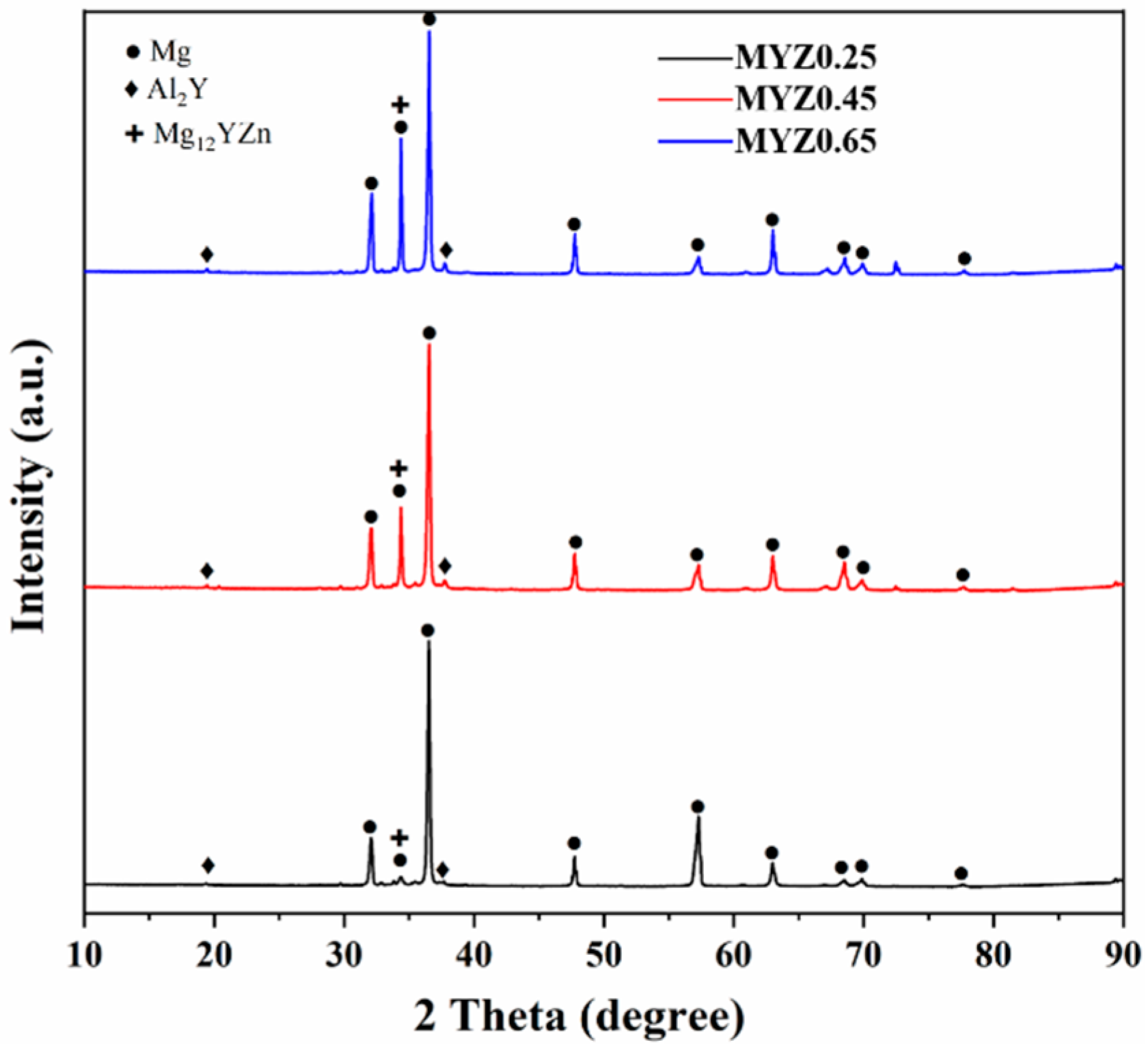 Crystals 15 01033 g005