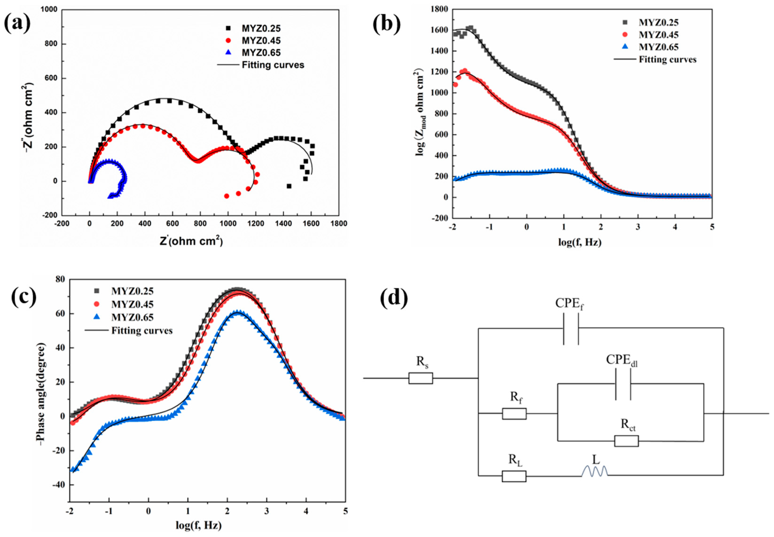 Crystals 15 01033 g006
