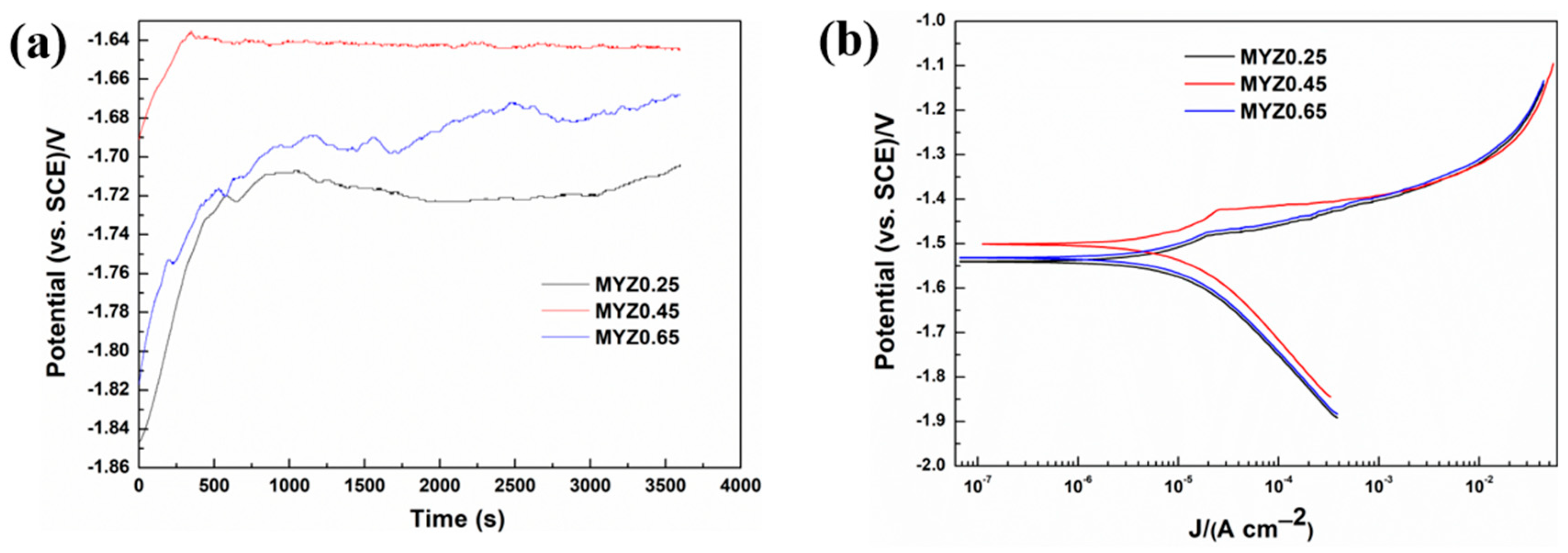 Crystals 15 01033 g007