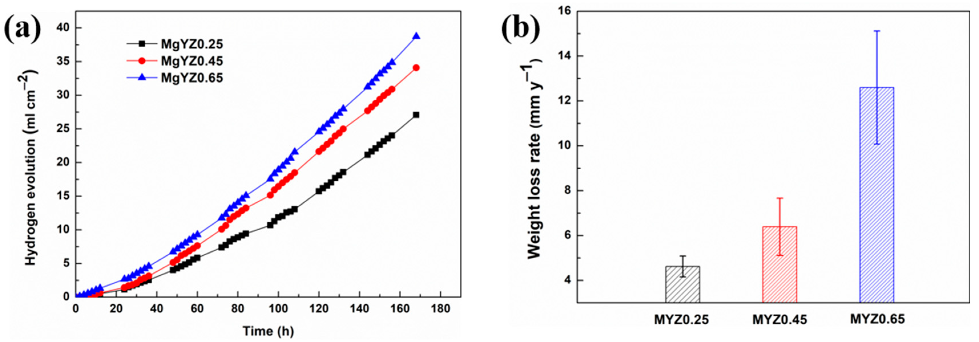 Crystals 15 01033 g008