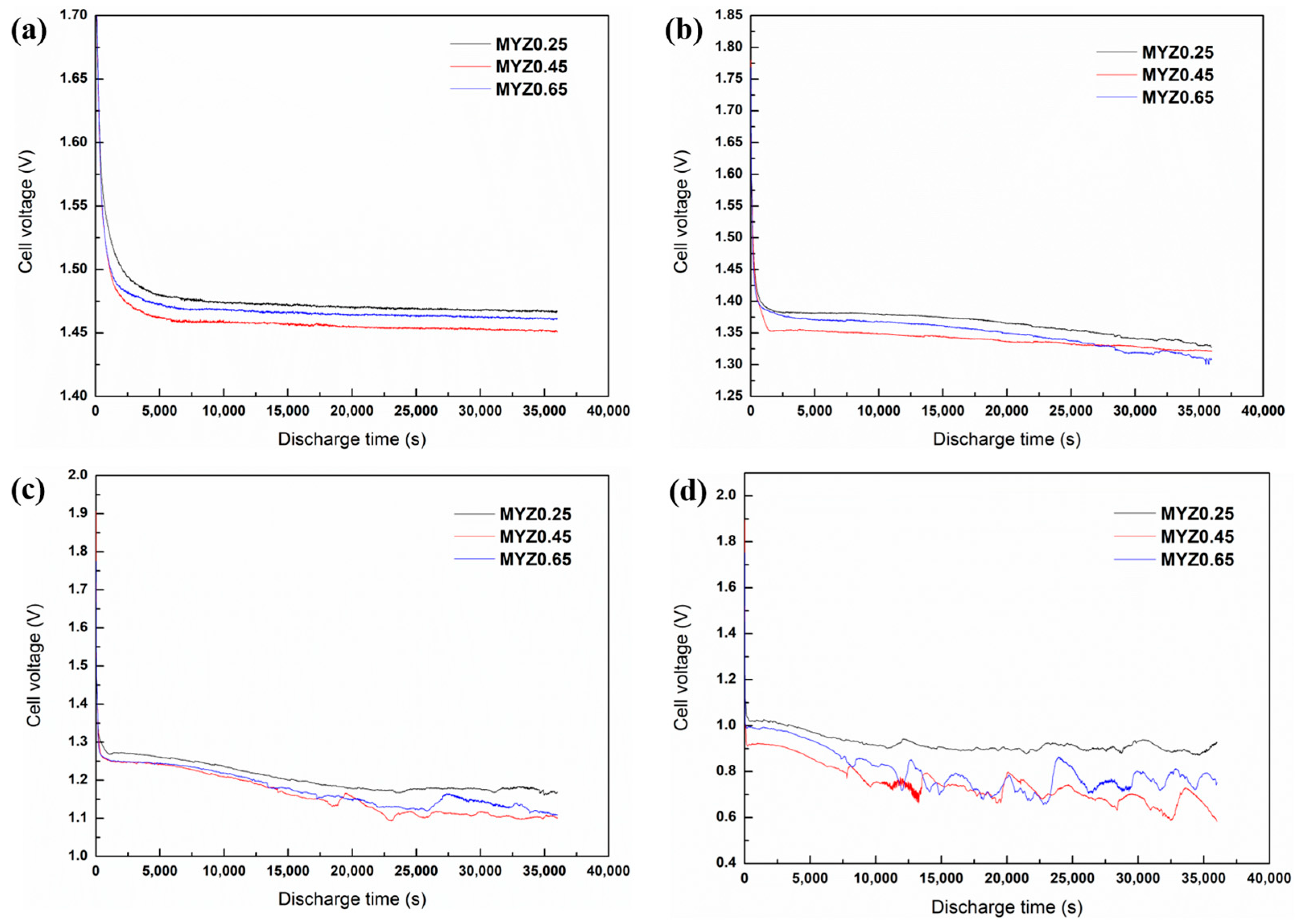 Crystals 15 01033 g010