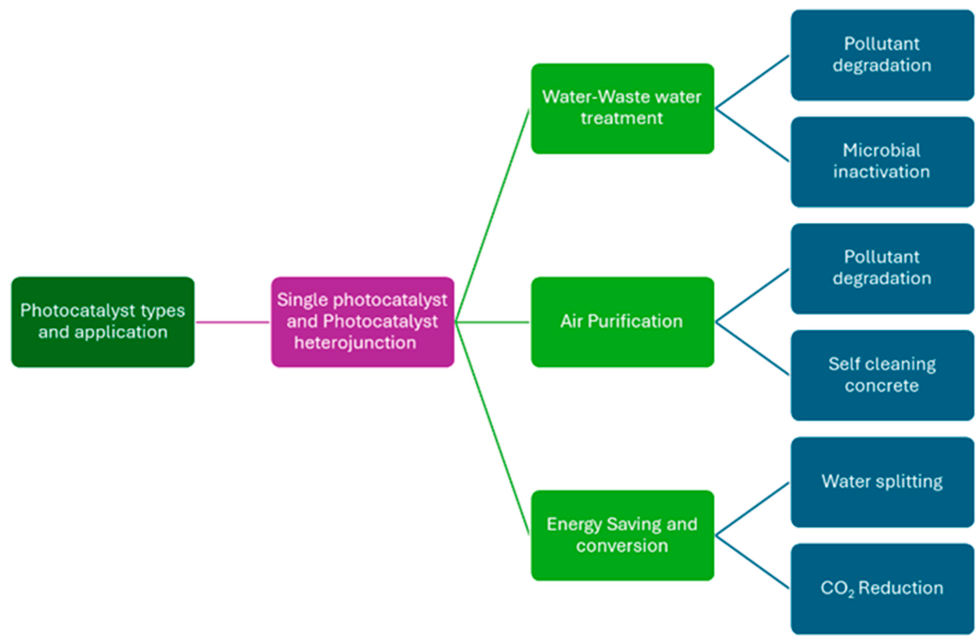 Crystals 15 01034 g001