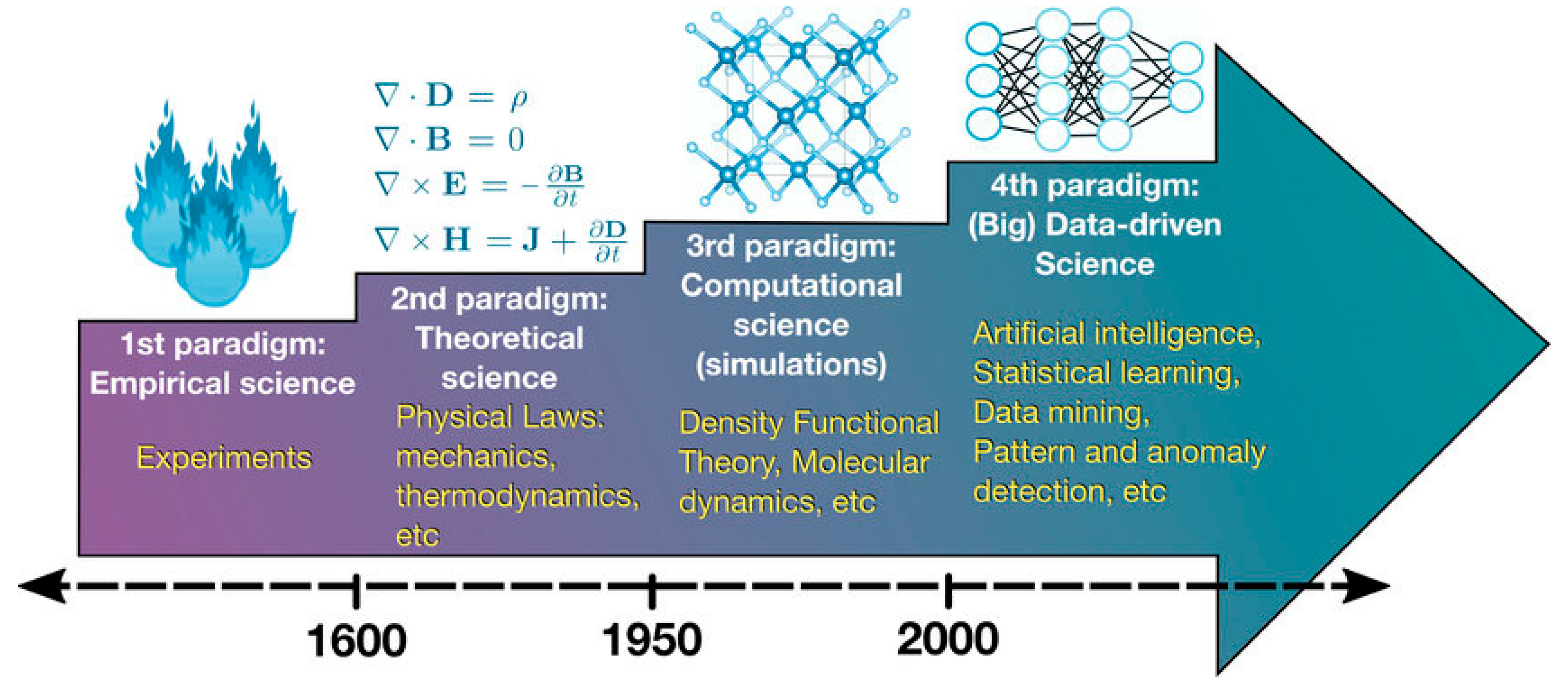 Crystals 15 01034 g002