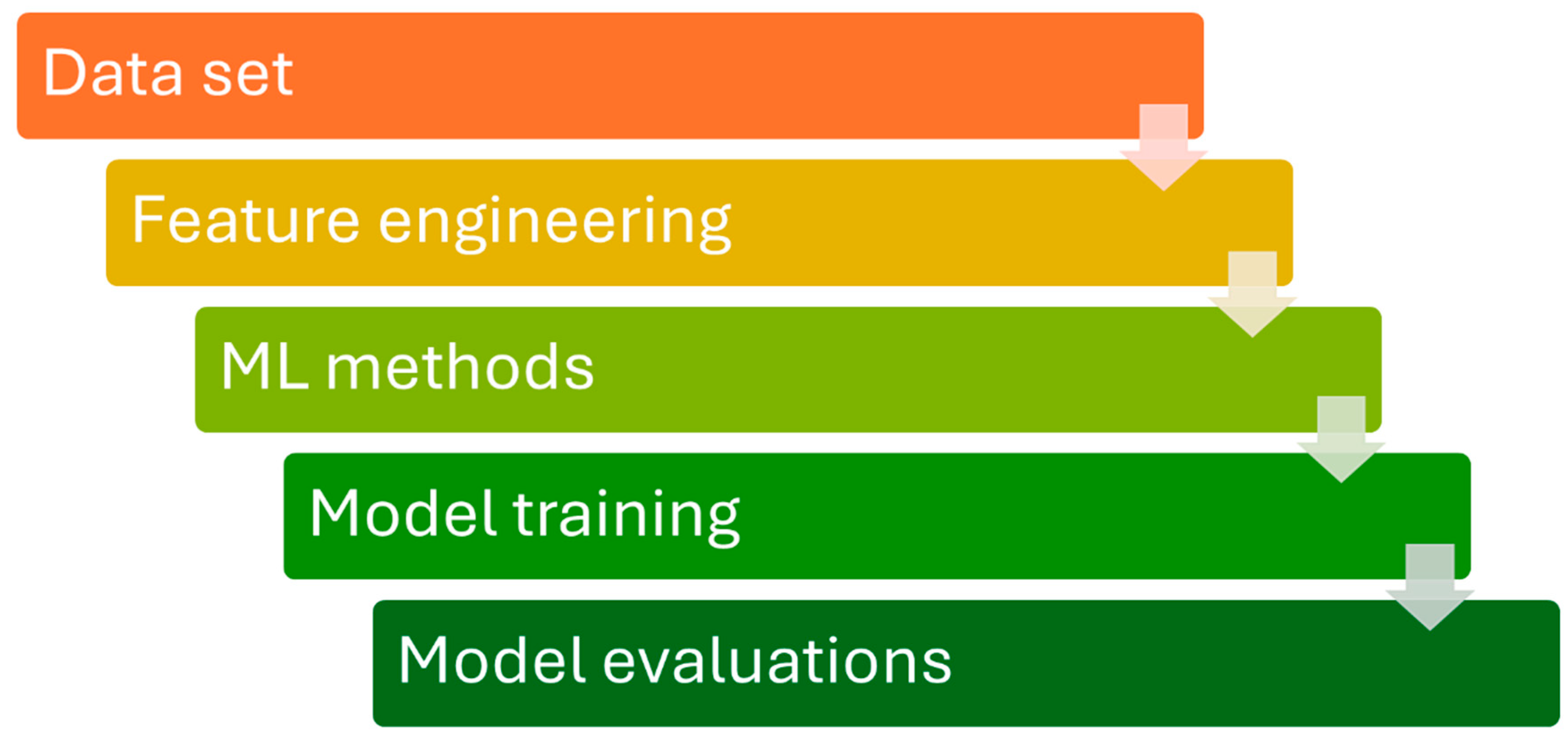 Crystals 15 01034 g003