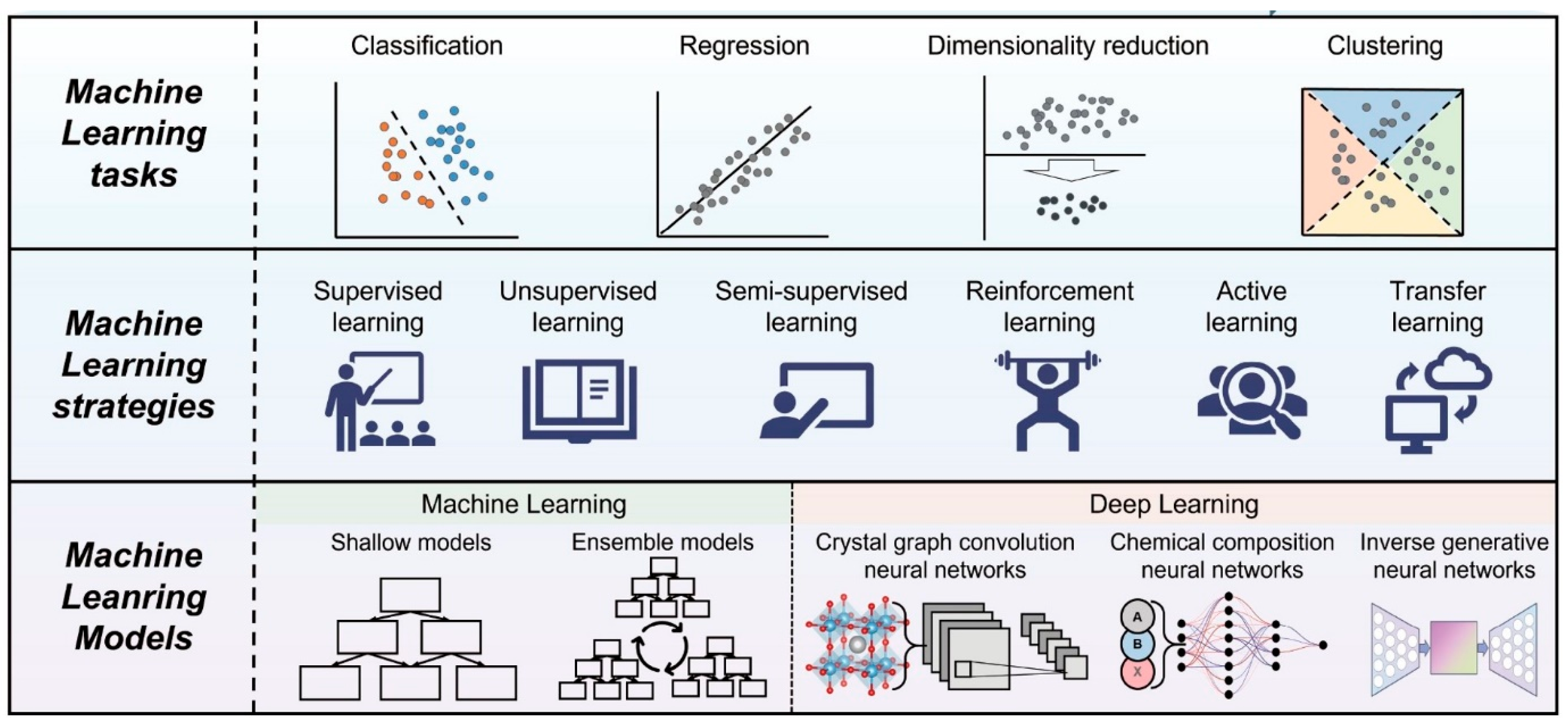 Crystals 15 01034 g005