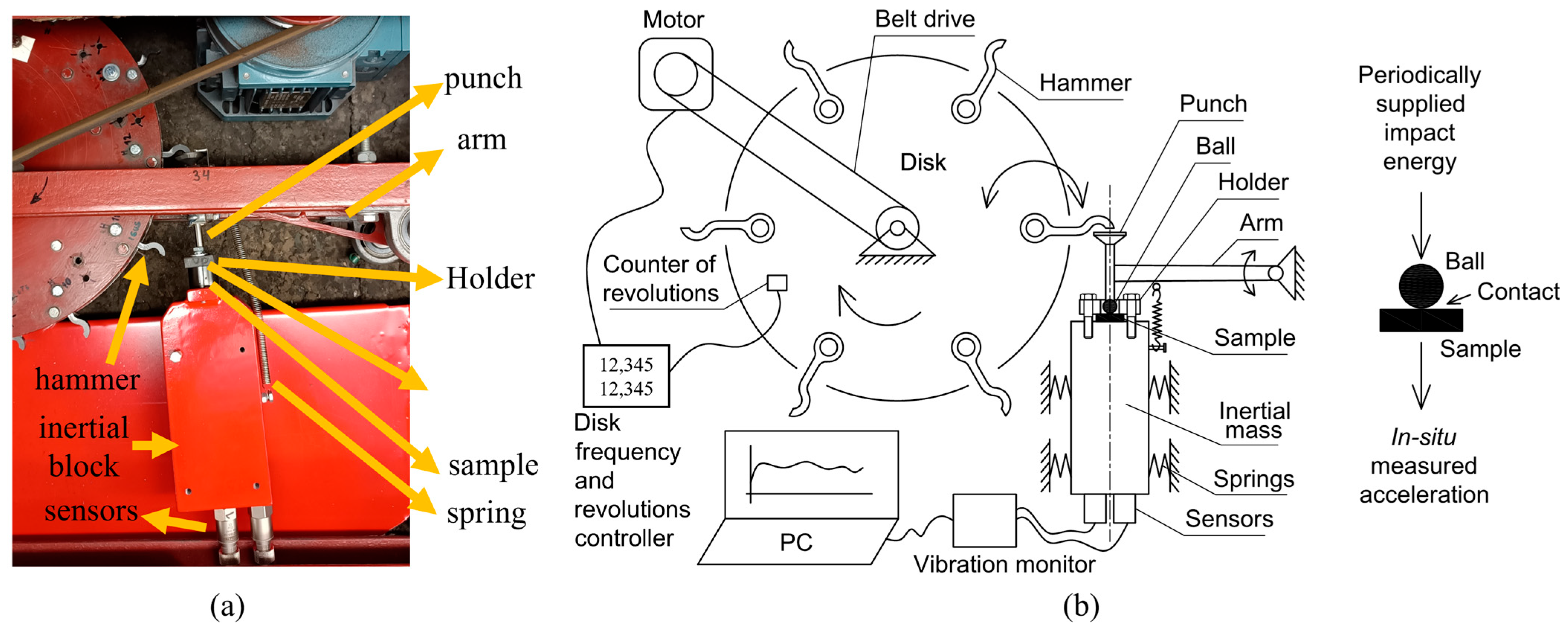 Crystals 15 01036 g001
