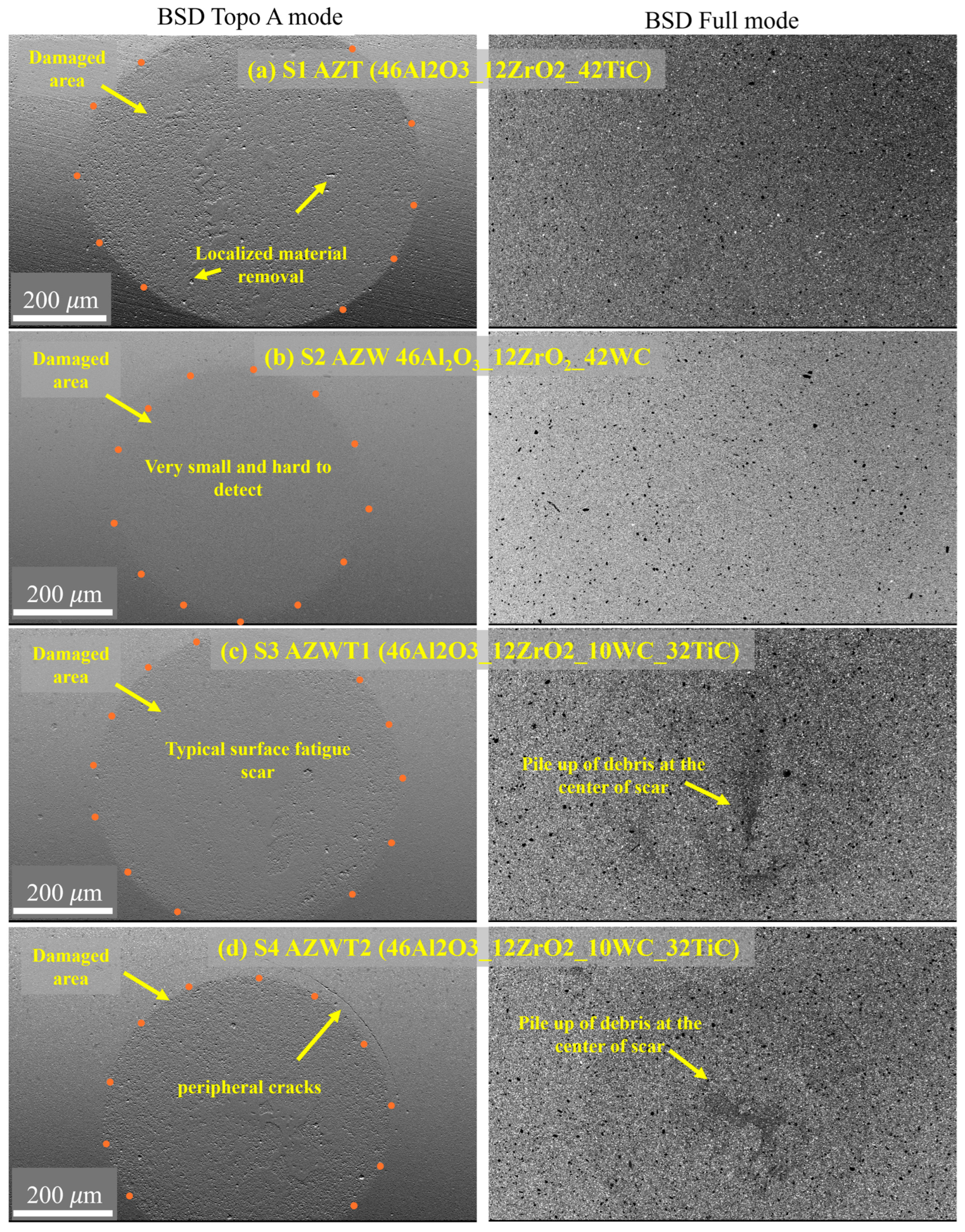 Crystals 15 01036 g002a