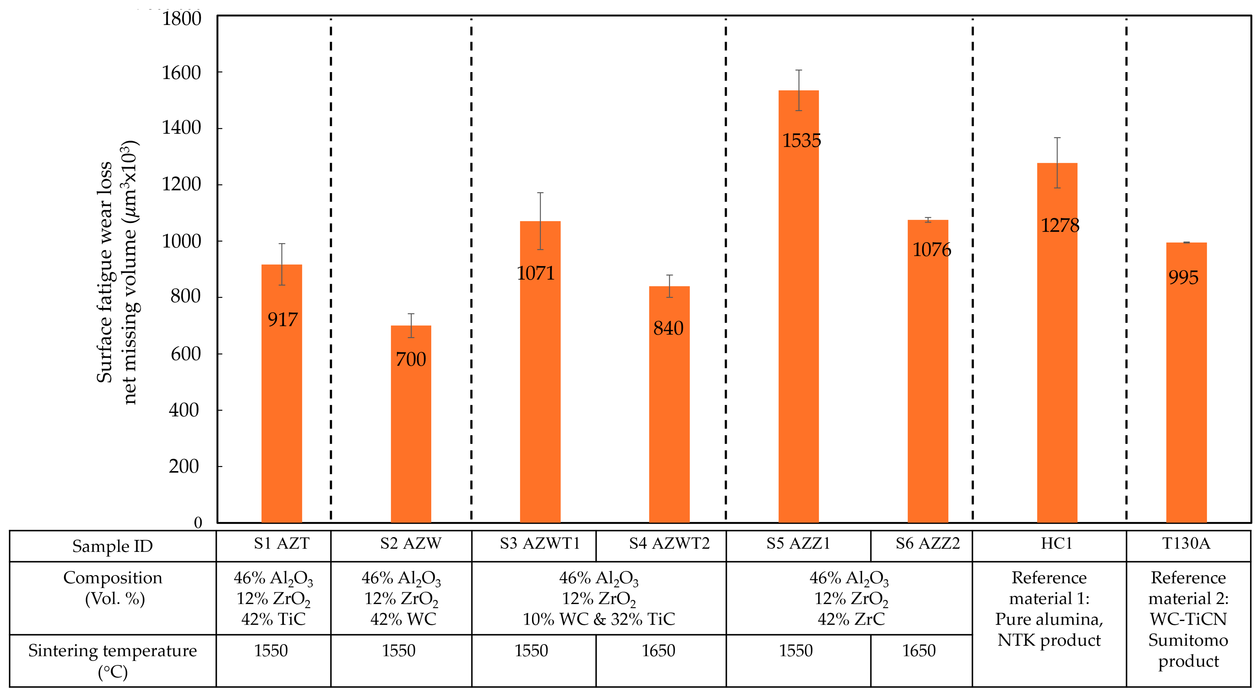 Crystals 15 01036 g006