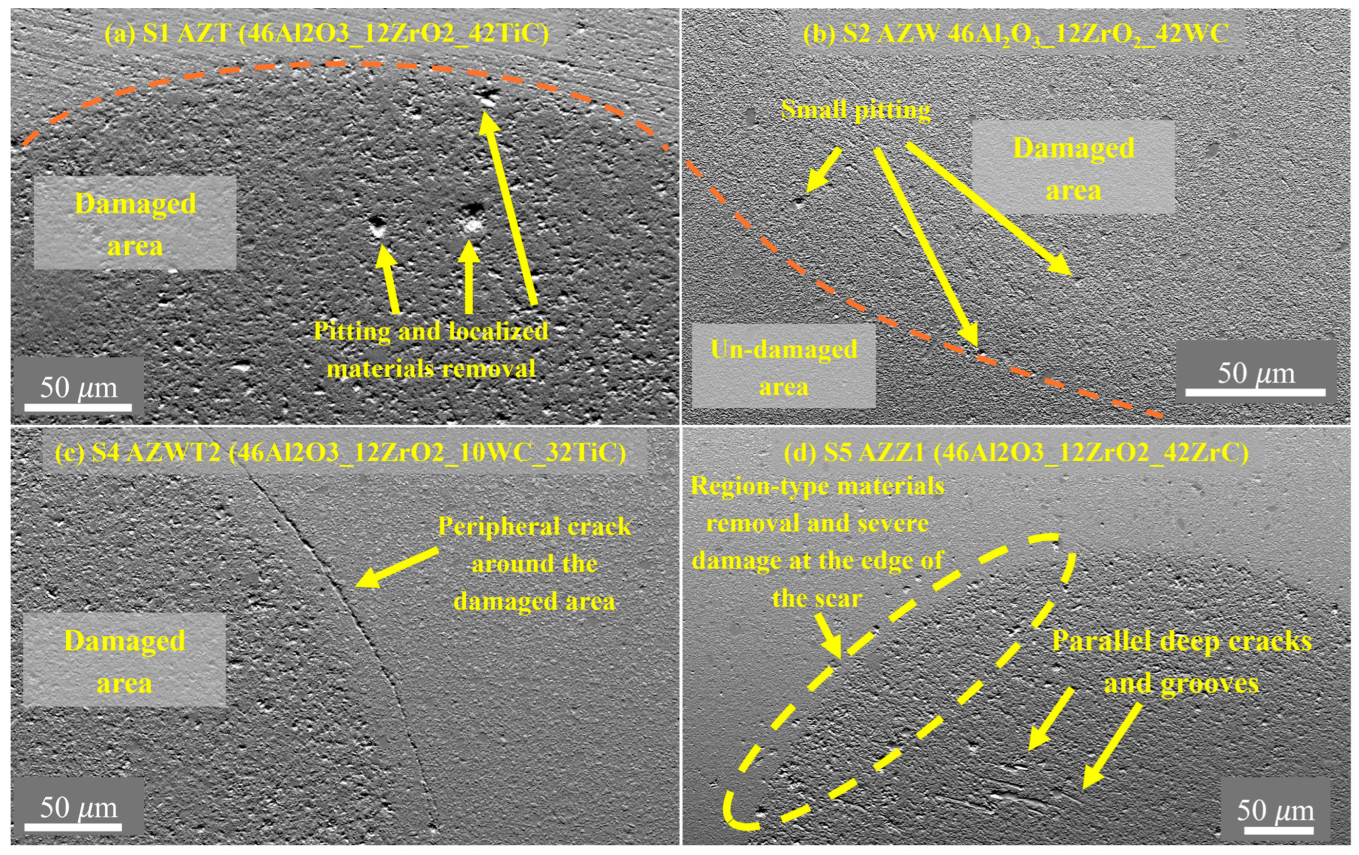 Crystals 15 01036 g008