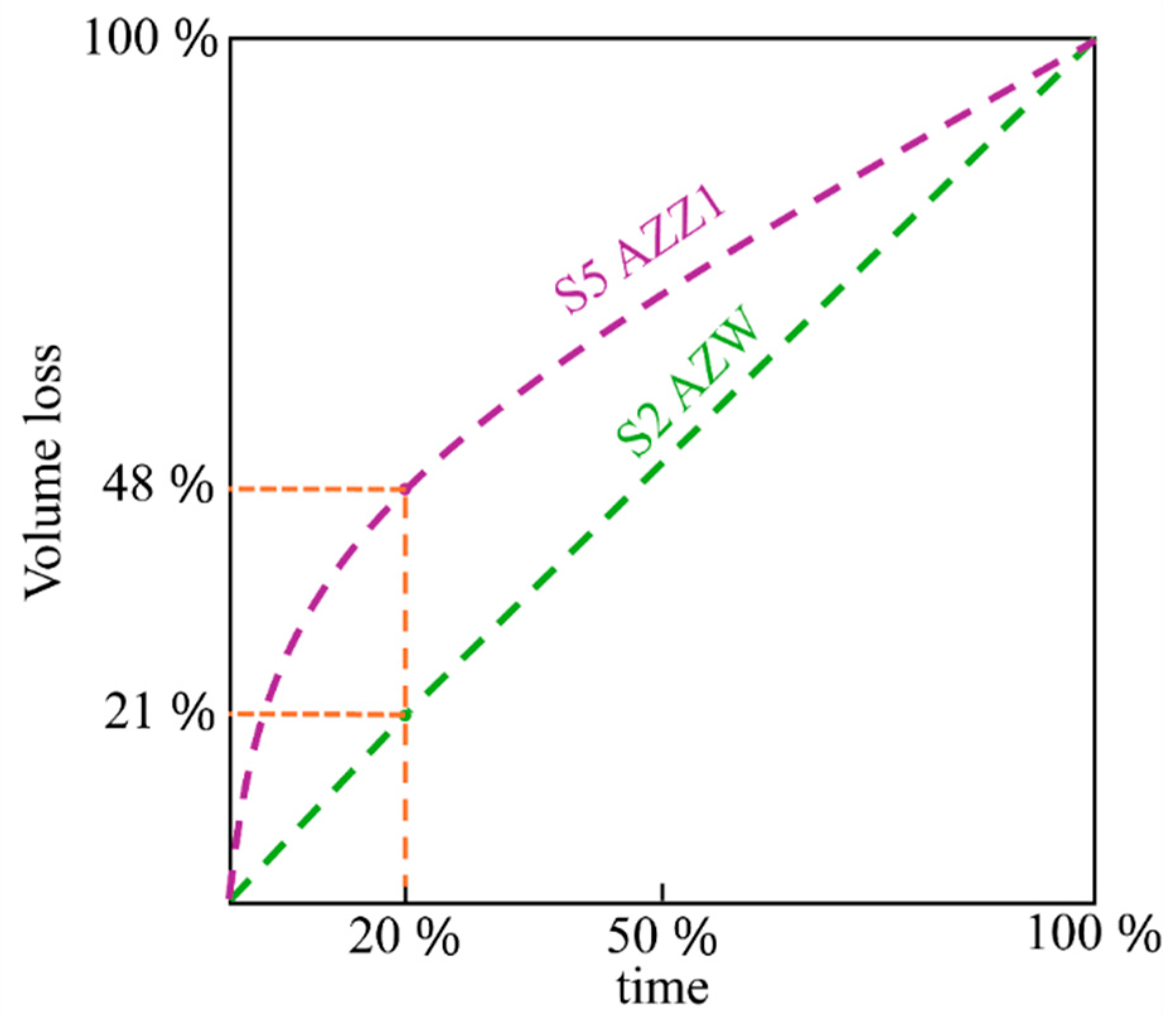 Crystals 15 01036 g012