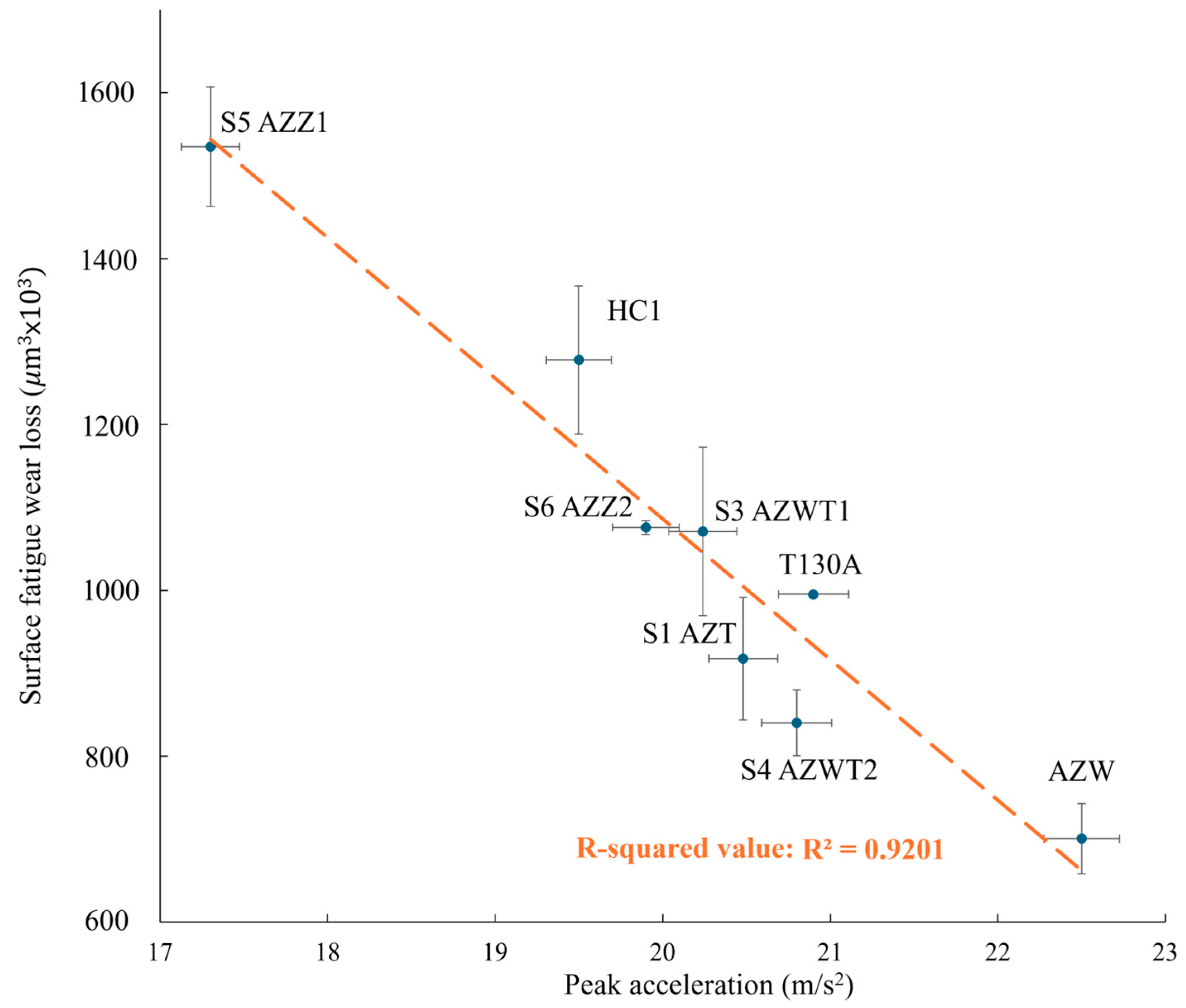 Crystals 15 01036 g013