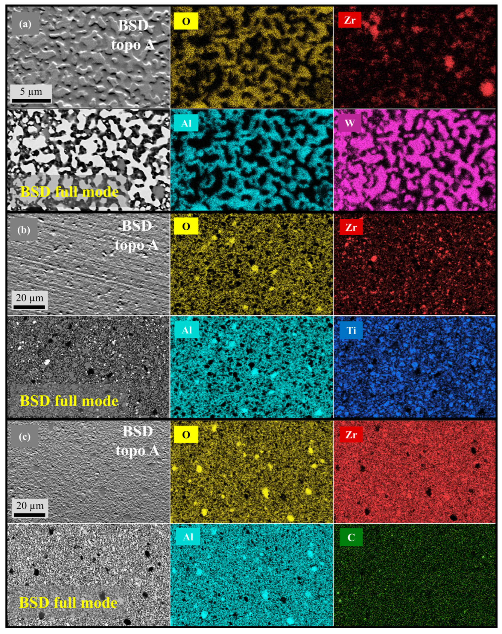 Crystals 15 01036 g014