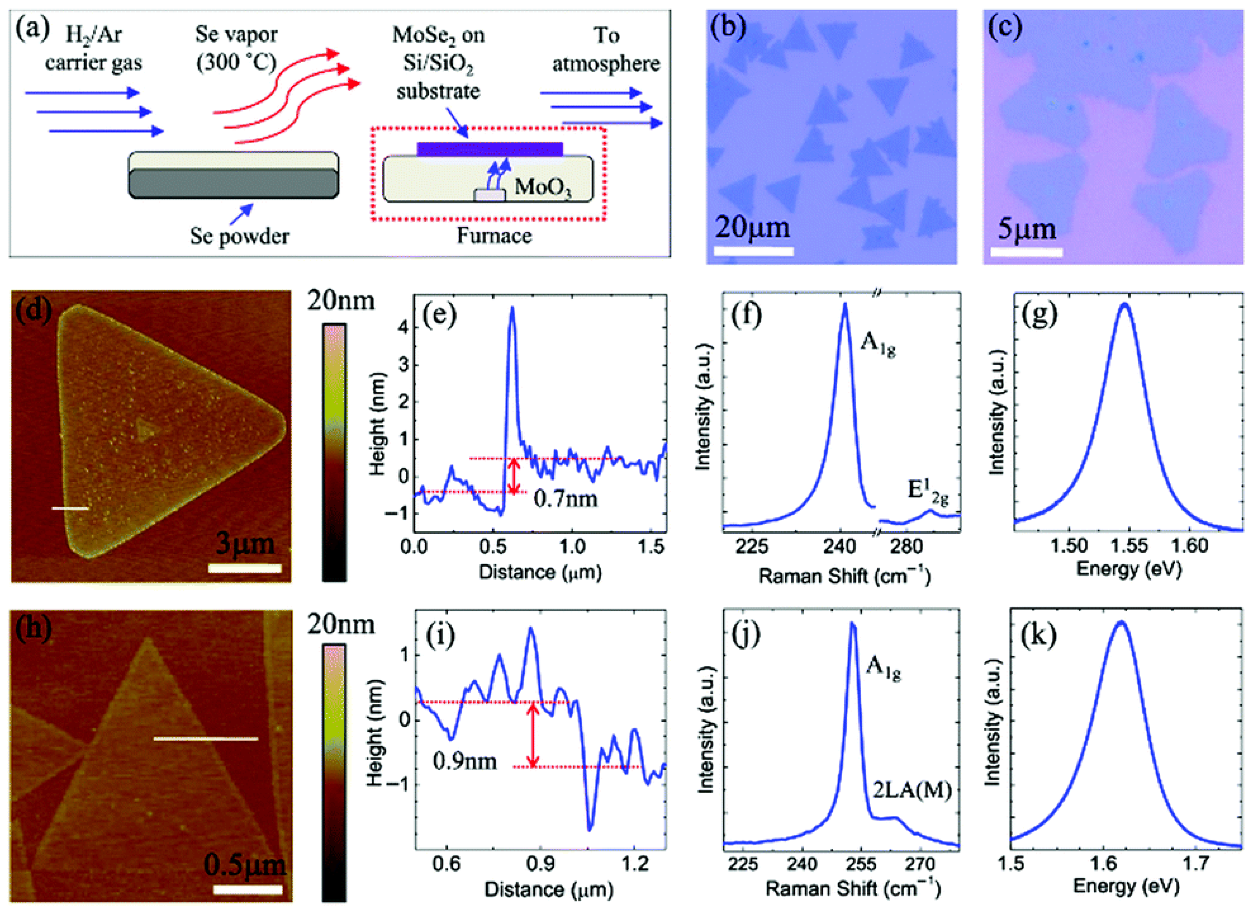 Crystals 15 01037 g002