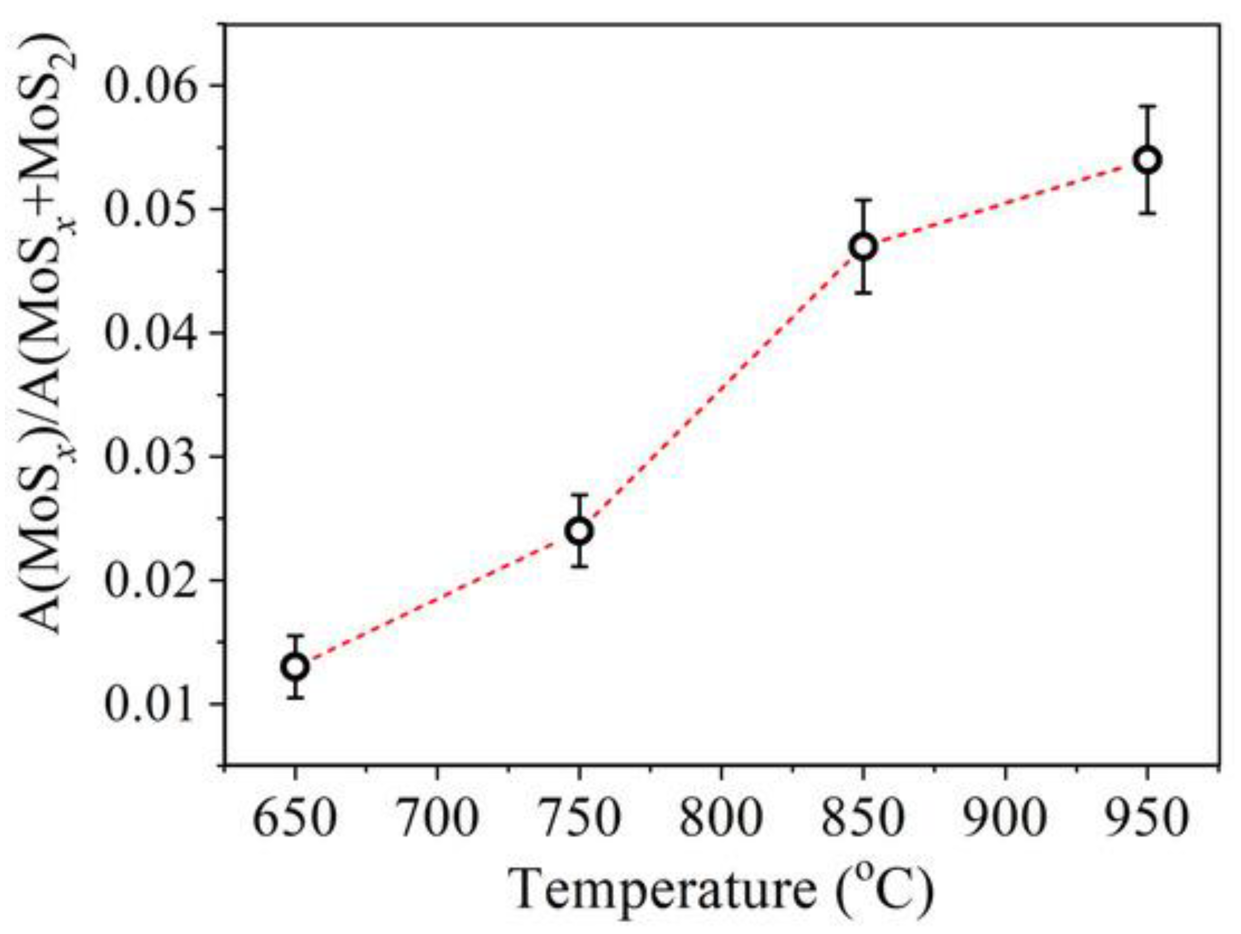 Crystals 15 01037 g013