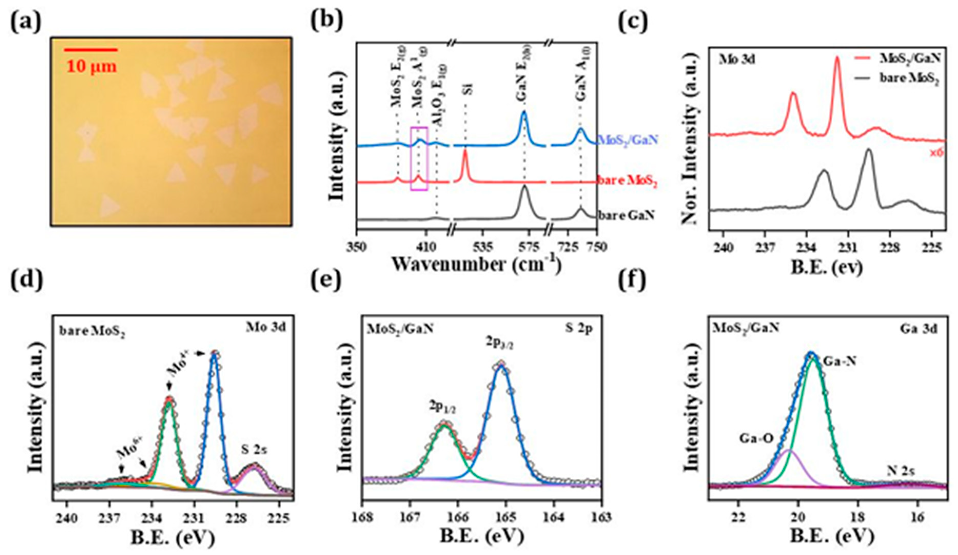 Crystals 15 01037 g014