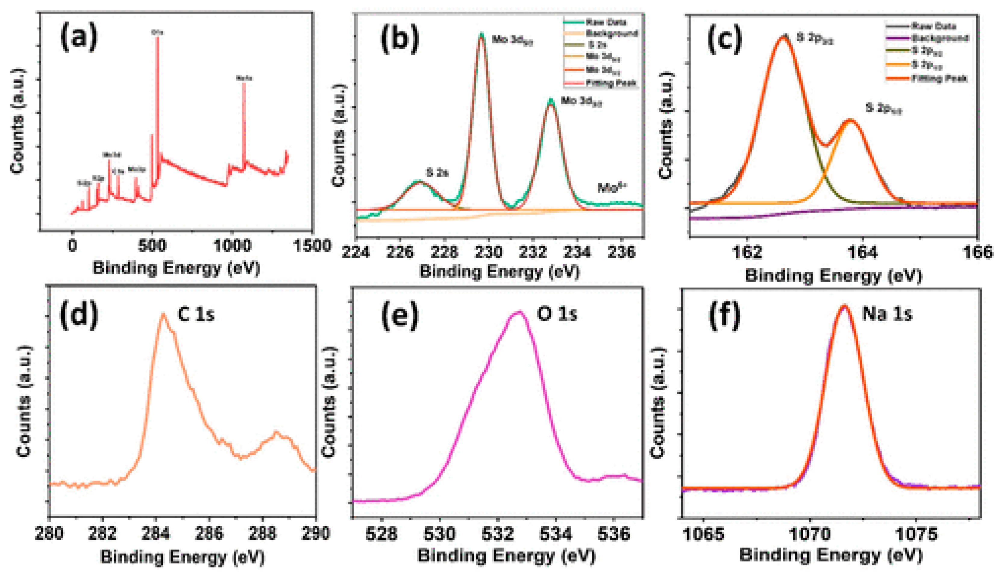 Crystals 15 01037 g015