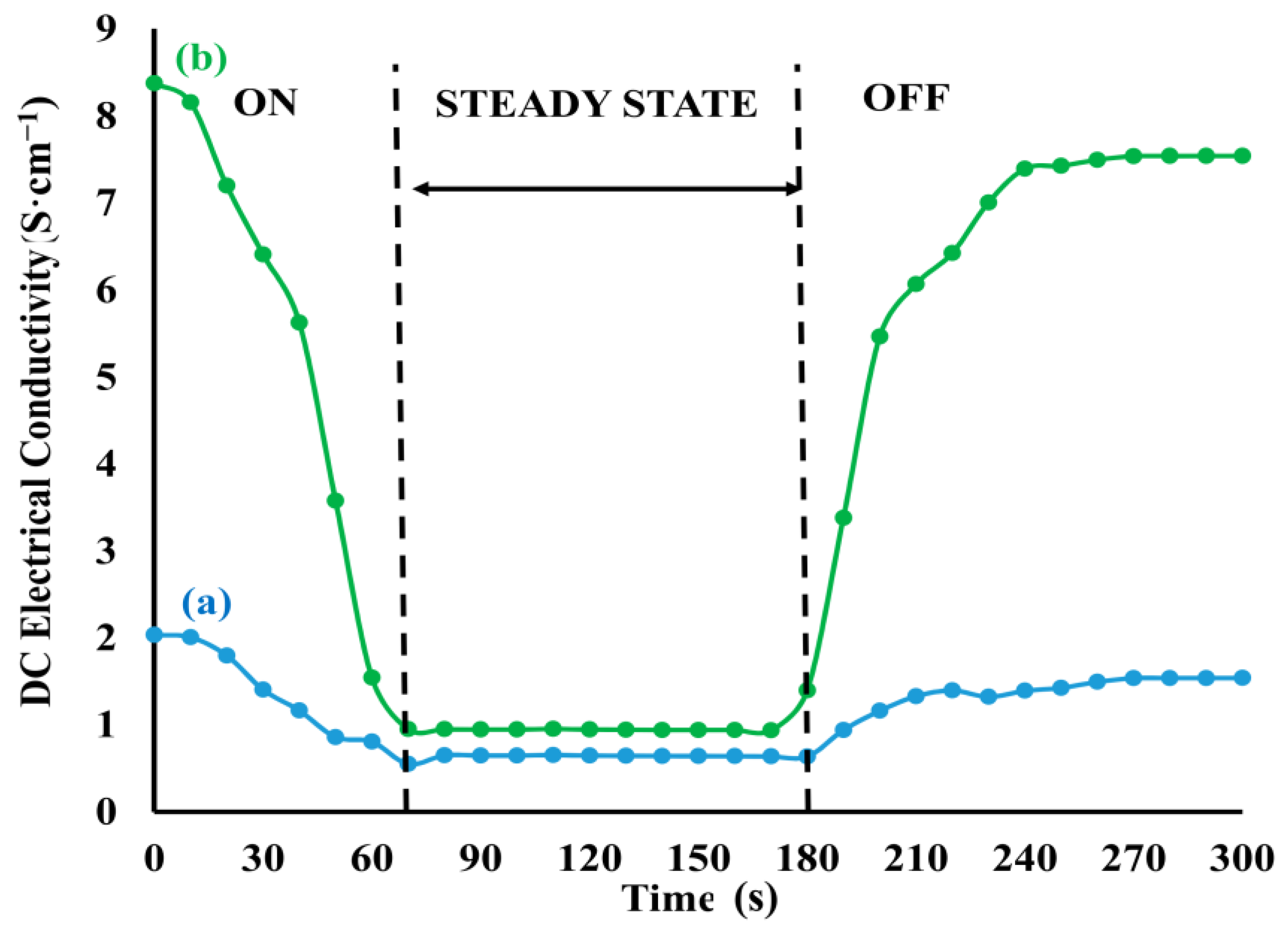 Crystals 15 01037 g017