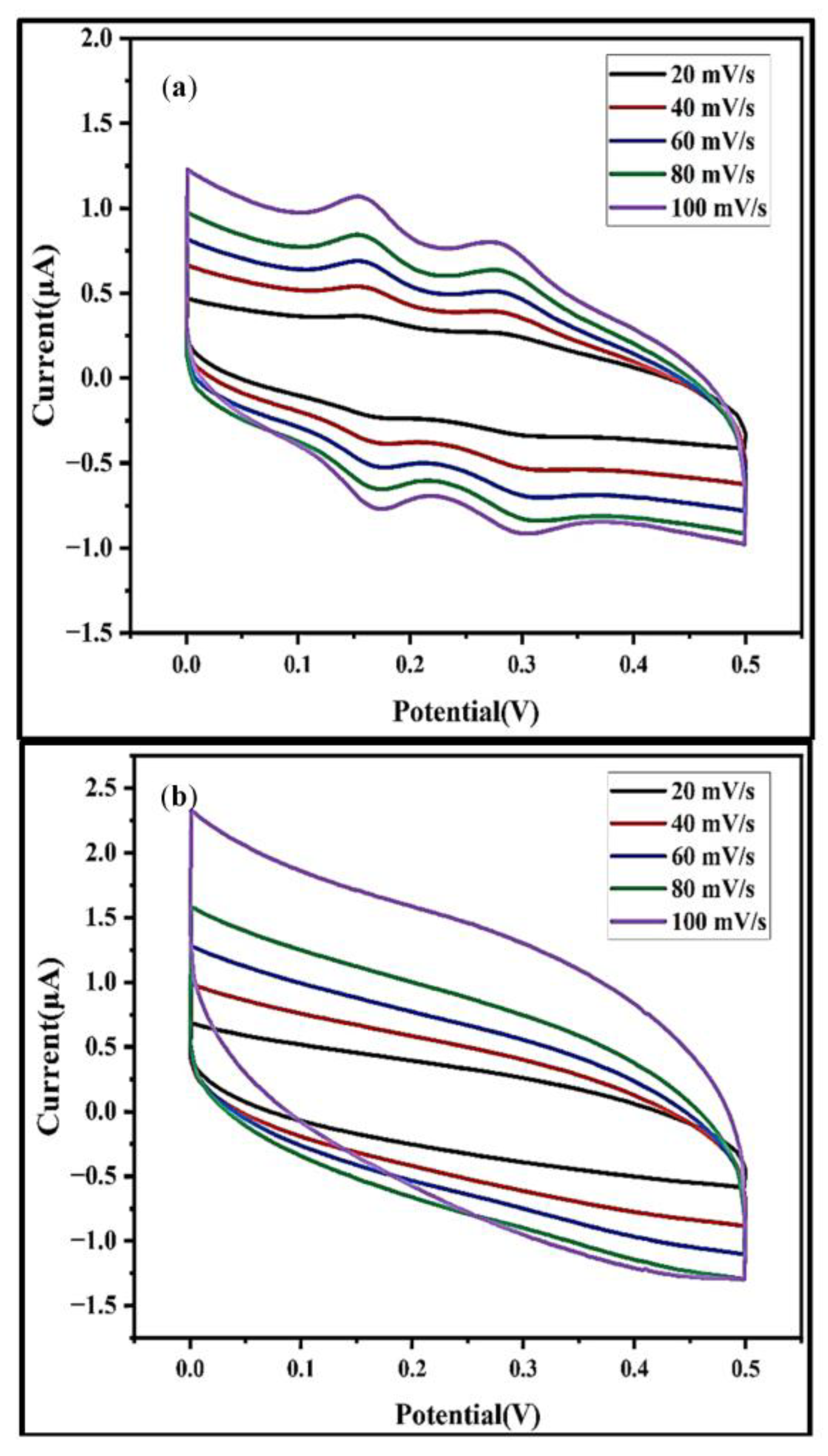 Crystals 15 01037 g018