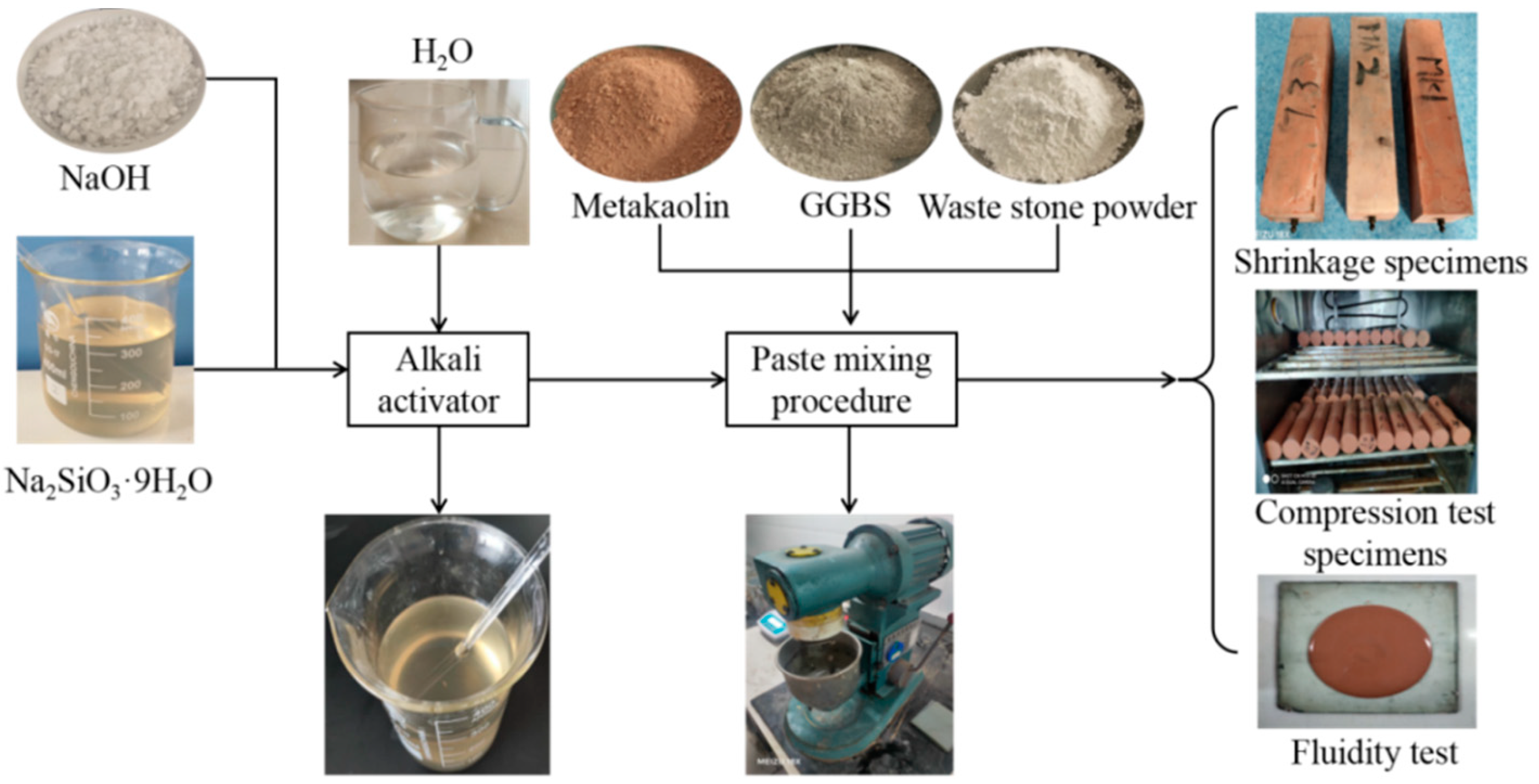 Crystals 15 01039 g002 Crystals 15 01039 g002