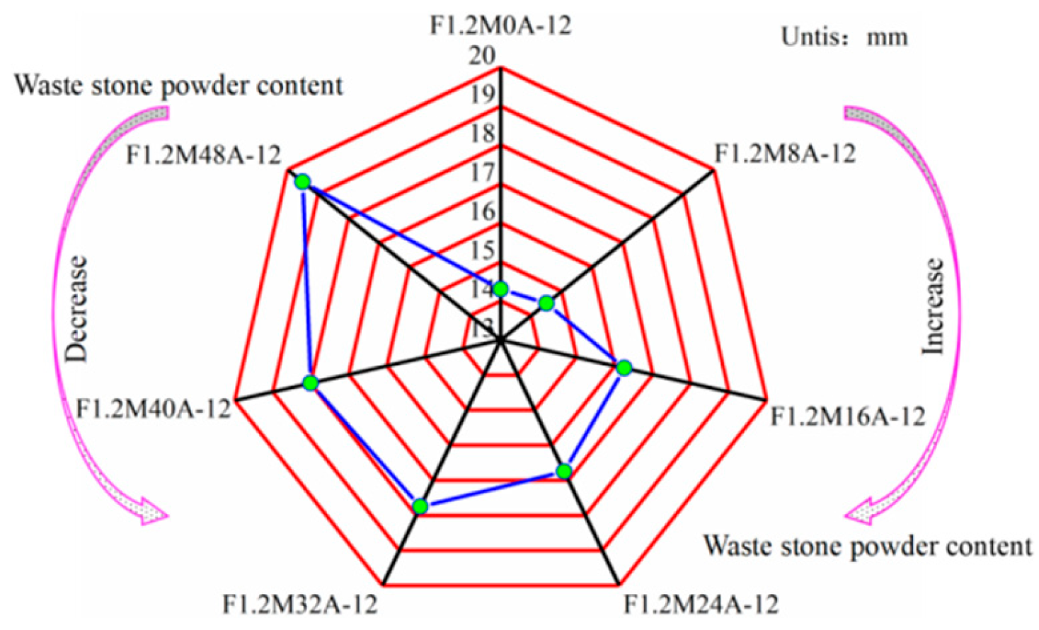 Crystals 15 01039 g007 Crystals 15 01039 g007