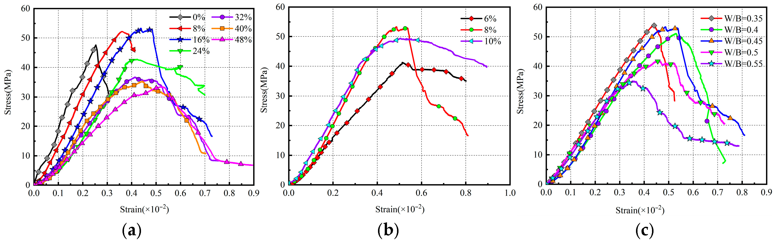 Crystals 15 01039 g009 Crystals 15 01039 g009