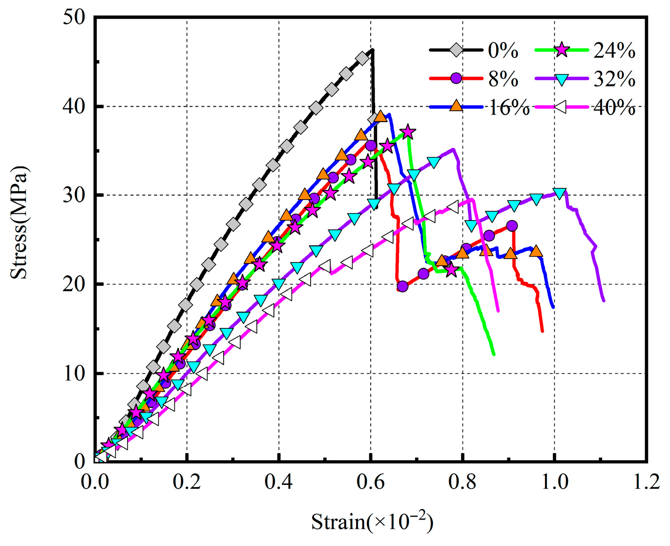 Crystals 15 01039 g010 Crystals 15 01039 g010